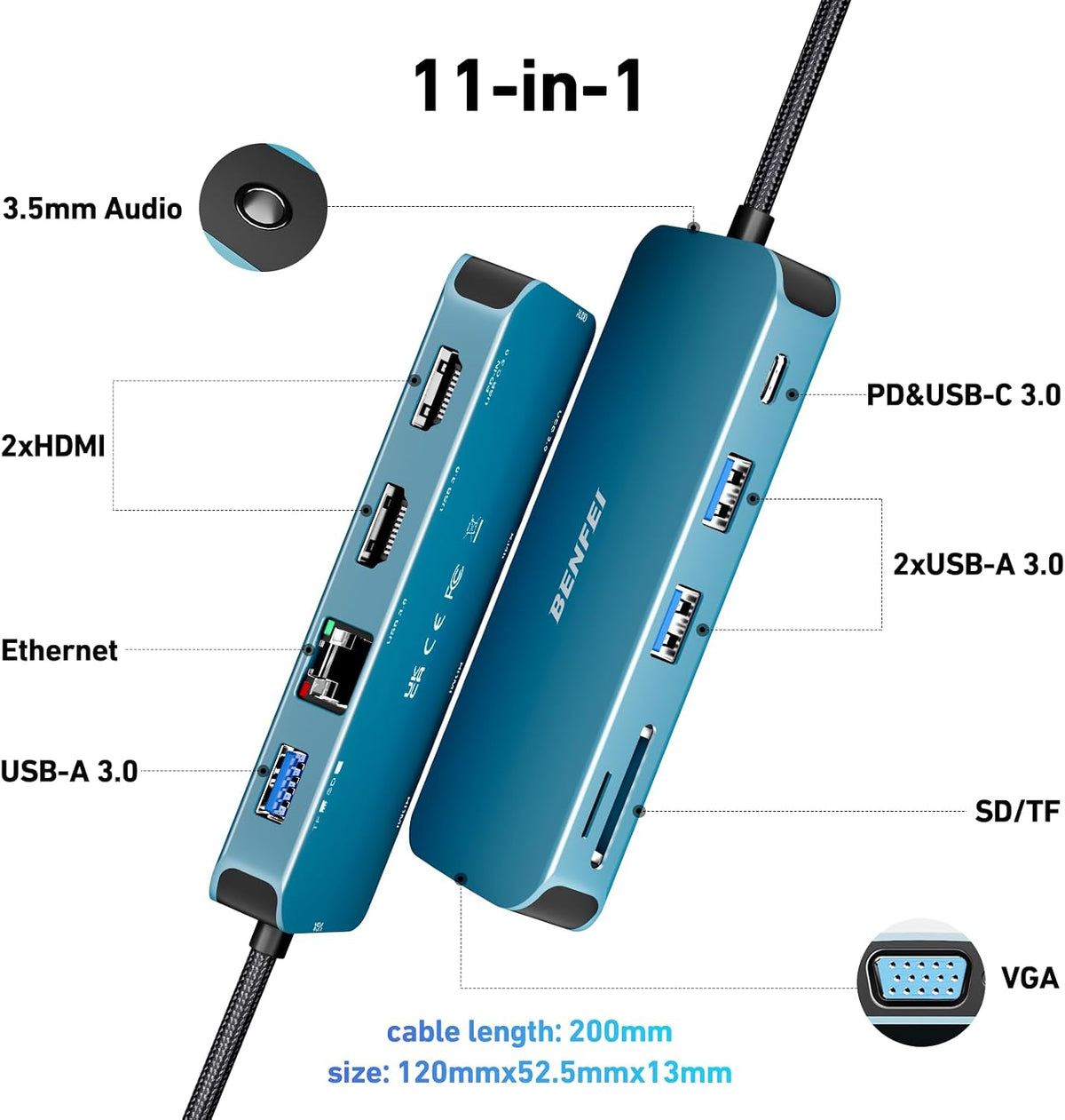 BENFEI 11-in-1 USB C Hub Triple Display Docking Station Dual HDMI, VGA