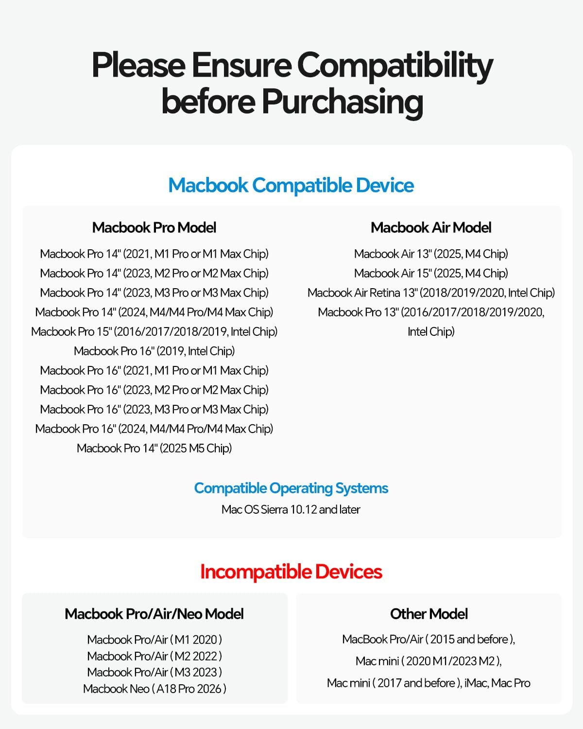 MacBook Docking Station Dual Monitor 4K@60Hz for MacBook Pro/Air M5/M4