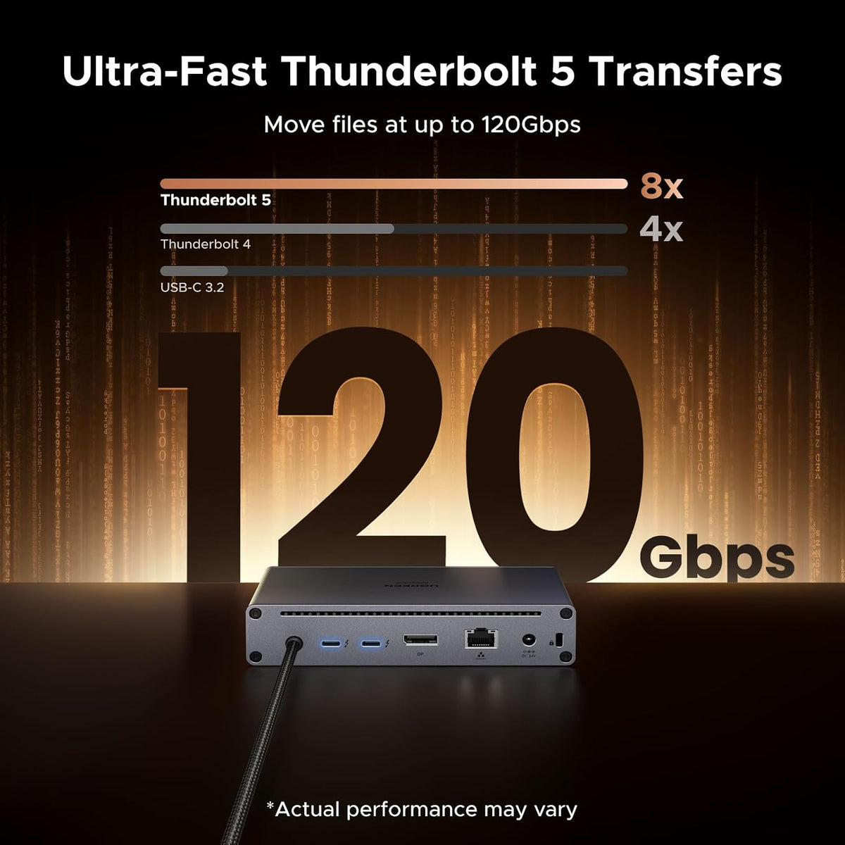 UGREEN Maxidok Thunderbolt 5 Docking Station, Triple 4K@144Hz, 3xTBT5 Port