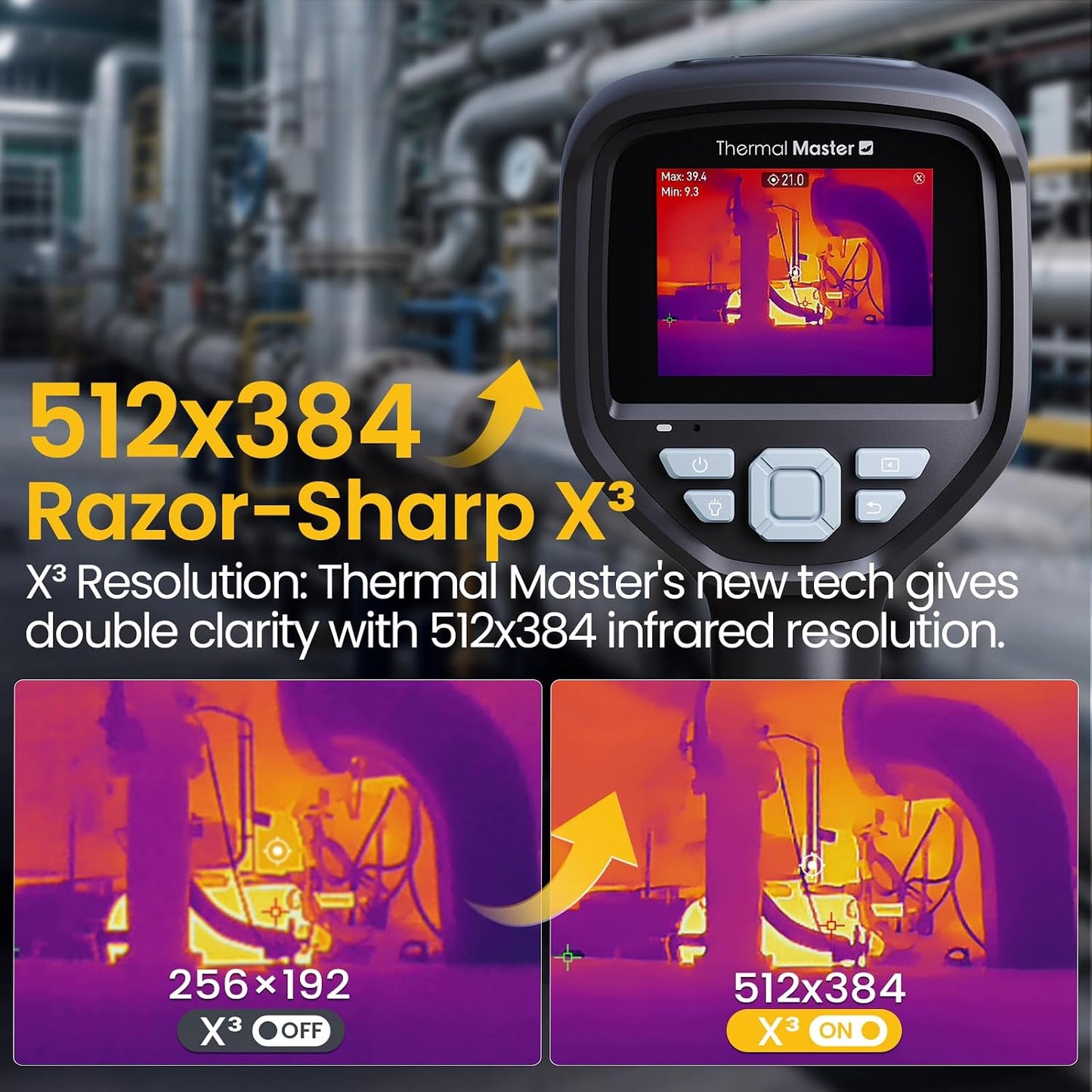 Thermal Master Thor002 Handheld Thermal Camera, 512 × 384 X³ Resolution | 3.5" IPS Screen, 5 Imaging Modes, -4℉ to 1022℉, ±3.6℉ Accuracy Thermal Imaging Camera for Home, HVAC, Electrical Inspections