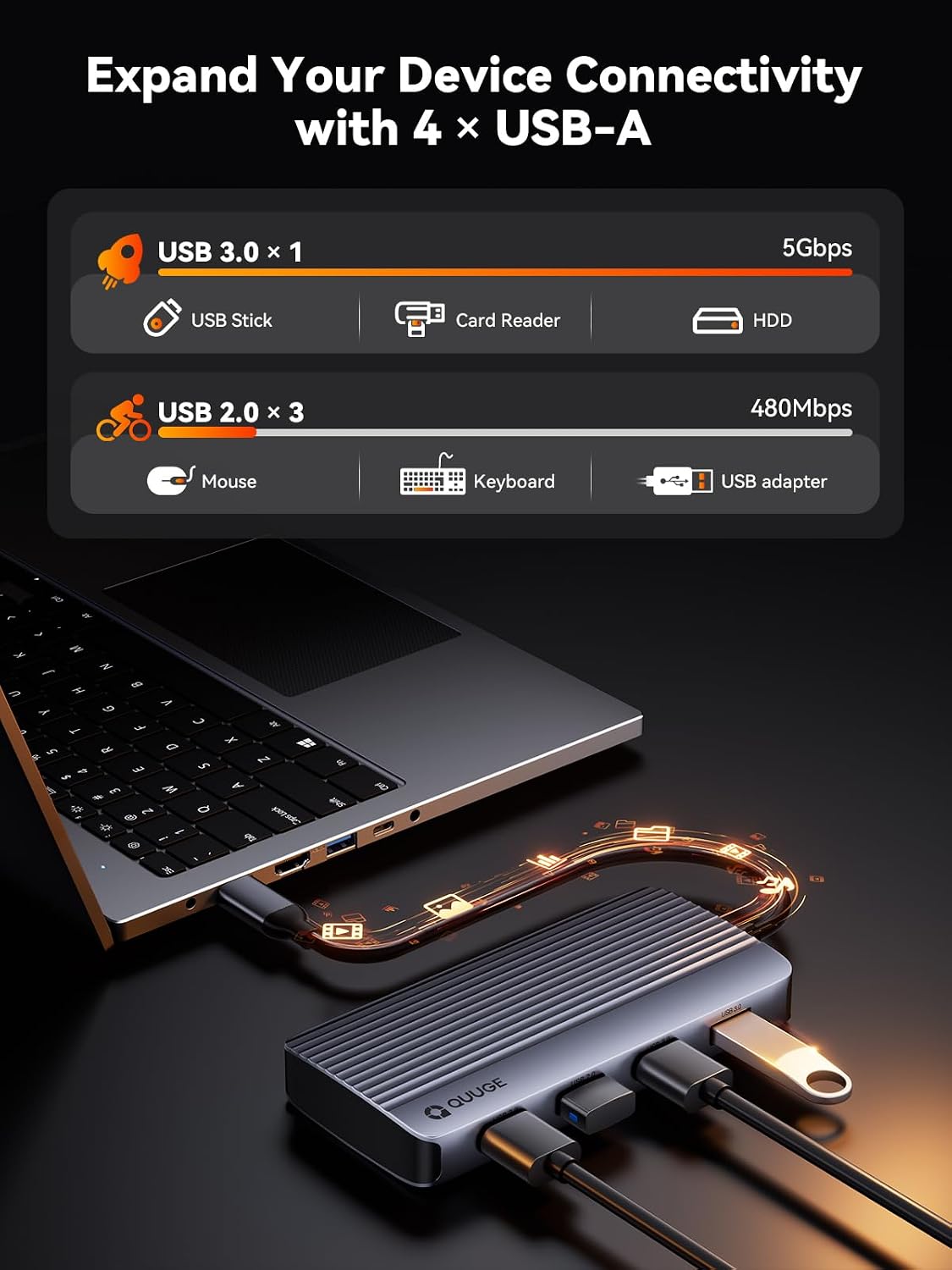 QUUGE Docking Station Dual Monitor 2 HDMI, 7 in 1 USB C Hub with Dual HDMI 4K, PD Charging, 5Gbps USB 3.0, 3 USB2.0, USB C Docking Station for MacBook Pro/Dell XPS/HP/Lenovo/Surface/Yoga etc
