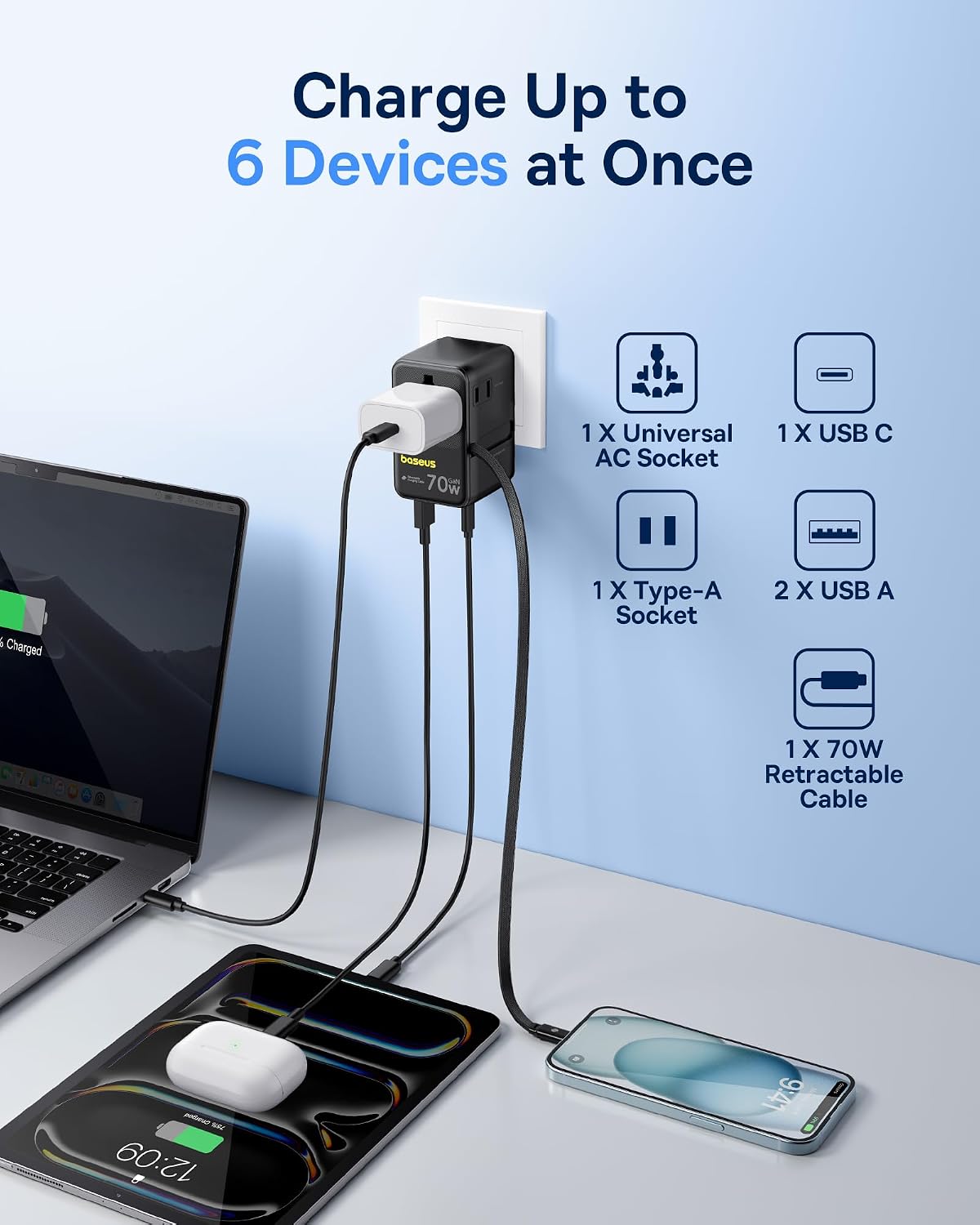 Baseus 70W Universal Travel Adapter, 6-in-1 International Plug Adapter | Worldwide Wall Charger with Retractable Cable, USB-C Fast Charging for USA/EU/UK/AUS and Over 200 Countries - Enercore CG11