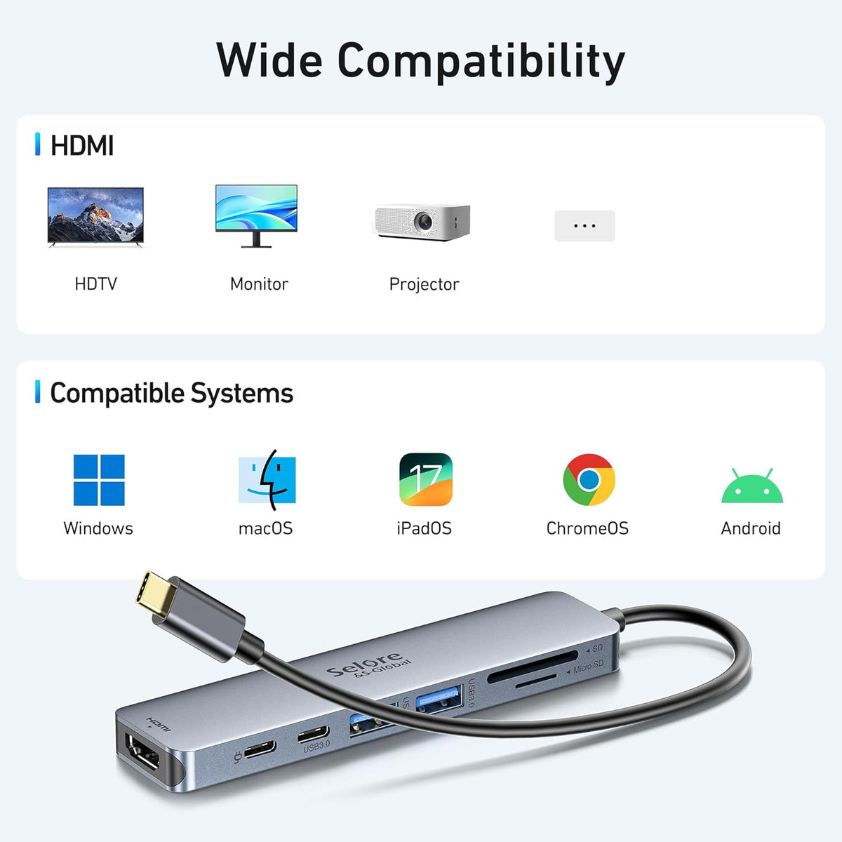 Selore USB C Hub HDMI Adapter for MacBook Pro/Air/Neo, USB C Donle