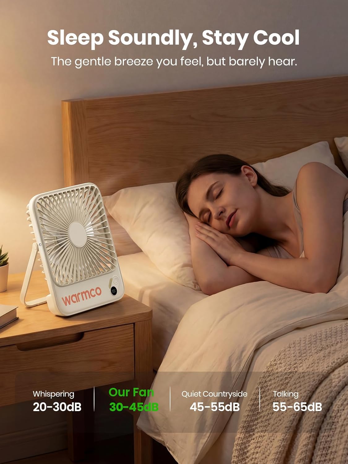 Warmco D3 Portable Travel Fan 10000mAh, Ultra-Slim, 24H Runtime | Quiet 7-Inch Rechargeable Desk Fan, Digital Display For Sleeping, Office, Bedroom & Cruise