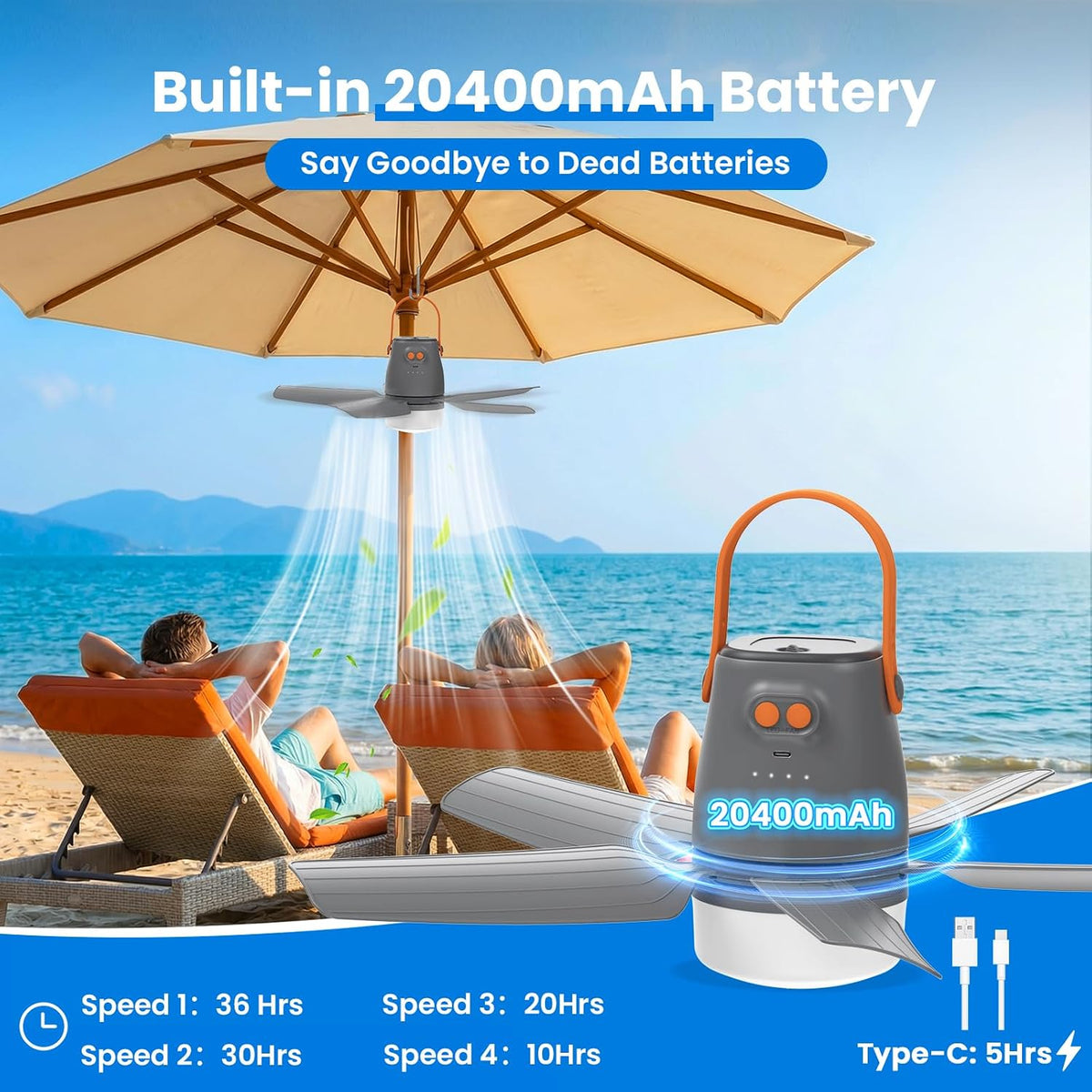 21" Portable Ceiling Fan with Light & Remote,20400mAh Battery Operated Outdoor Ceiling Gazebo Fan for Patios/Canopy/Cruise,Rechargeable Battery Powered Fan,Hangable Camping Light Fan,Camping Essential