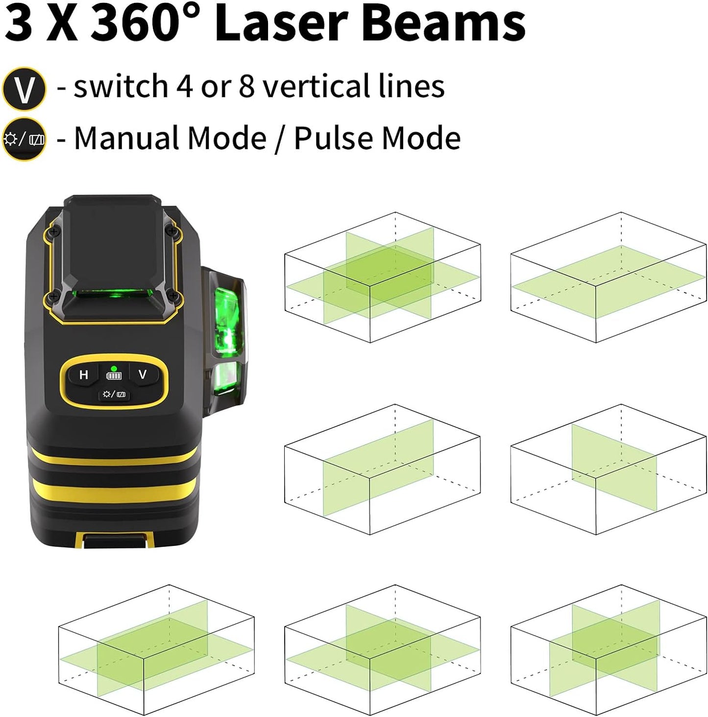 Laser Level with 12 Green Lines, Built-in 5200 mAh Li-ion Battery | 3×360° Full Coverage, for Construction and Picture Hanging