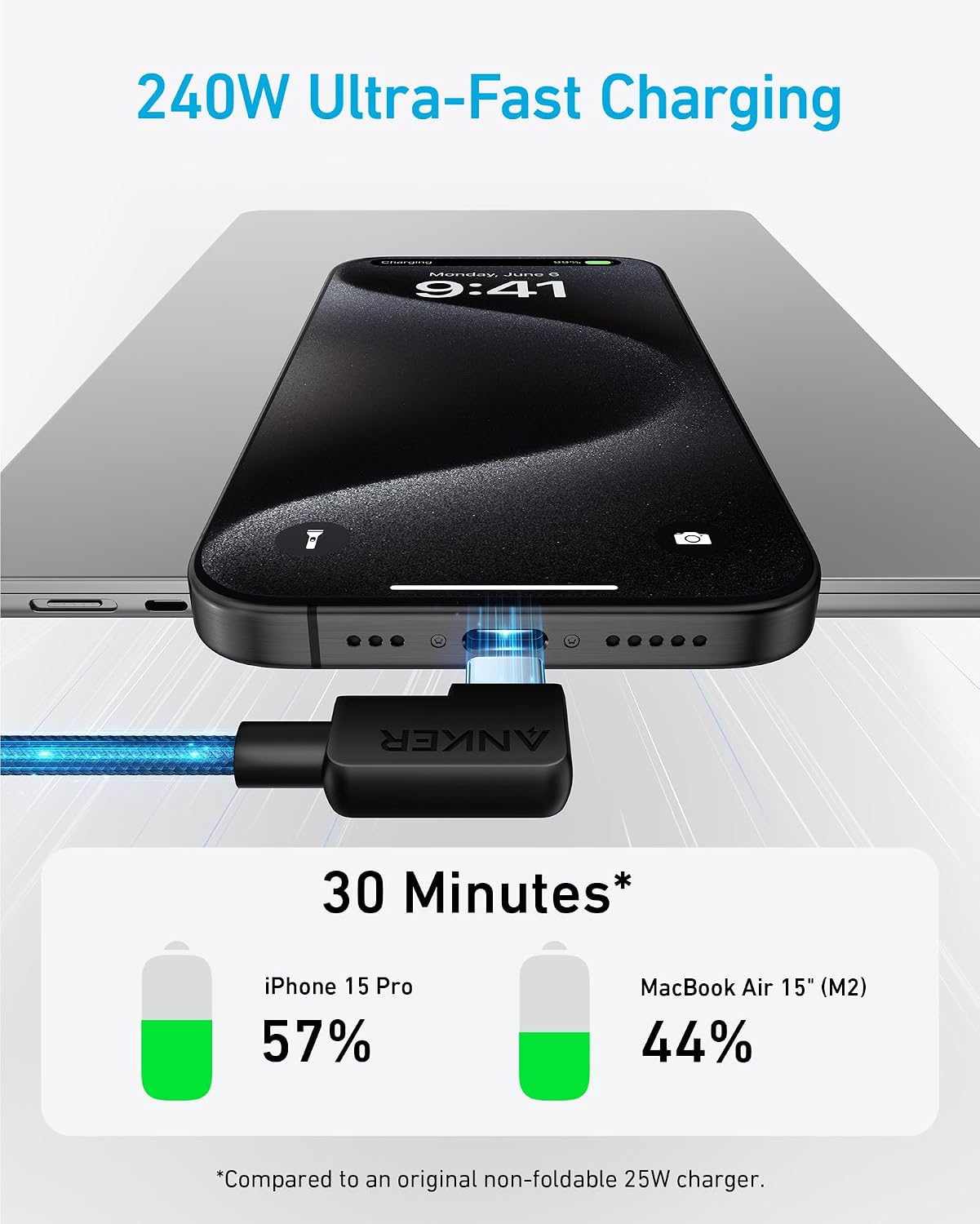 Anker USB C to USB C Right-Angle Cable, 240W (2-Pack, 6 ft, Black) | 90-Degree Braided USB C Charging Cord for iPhone 17 Series and More