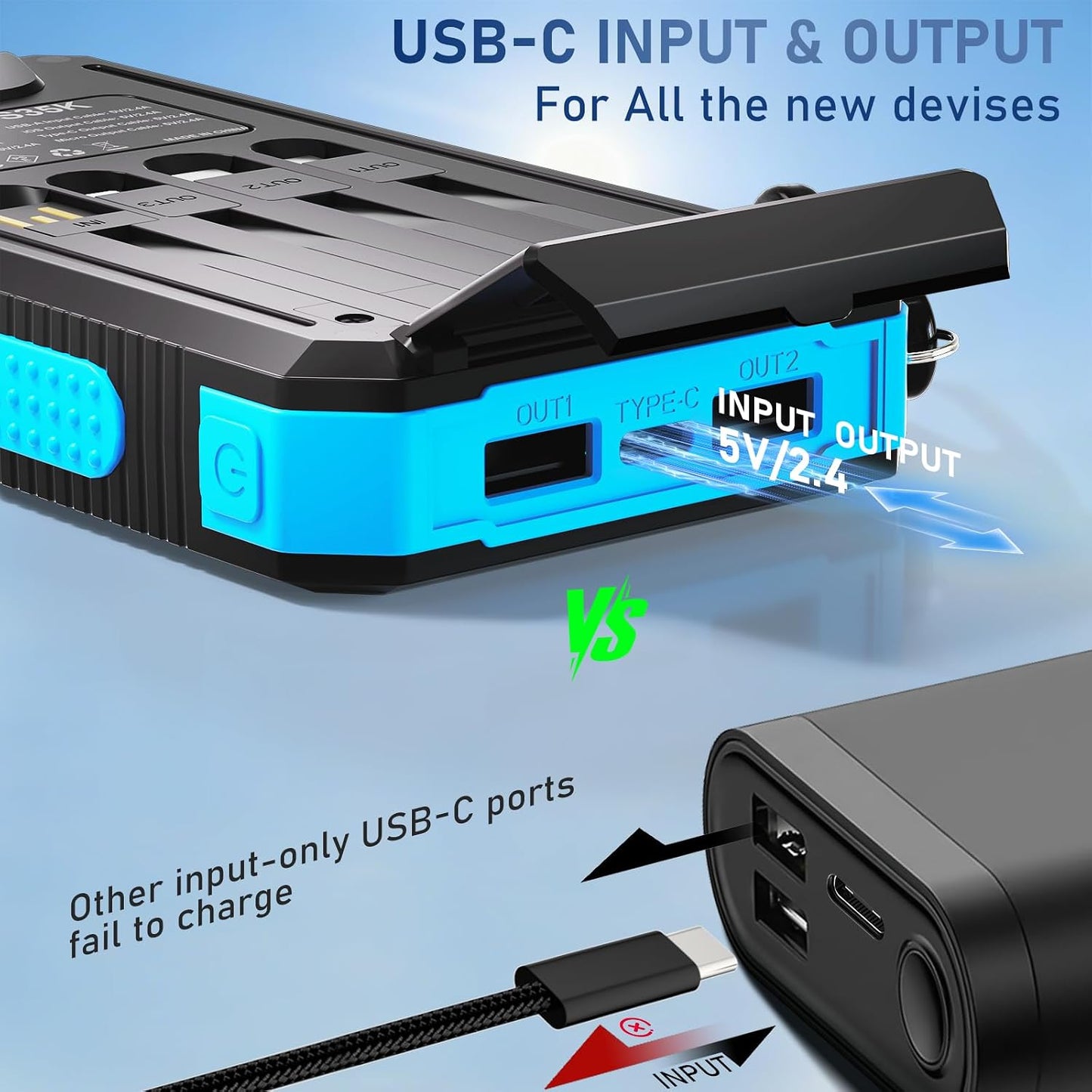 Durecopow Solar Charger Power Bank 20,000mAh, Portable Charger, 4 Cables 3 Ports Fast Charging External Battery Pack with USB C for Cell Phones, Solar Panel Charger with Dual Flashlight for Camping