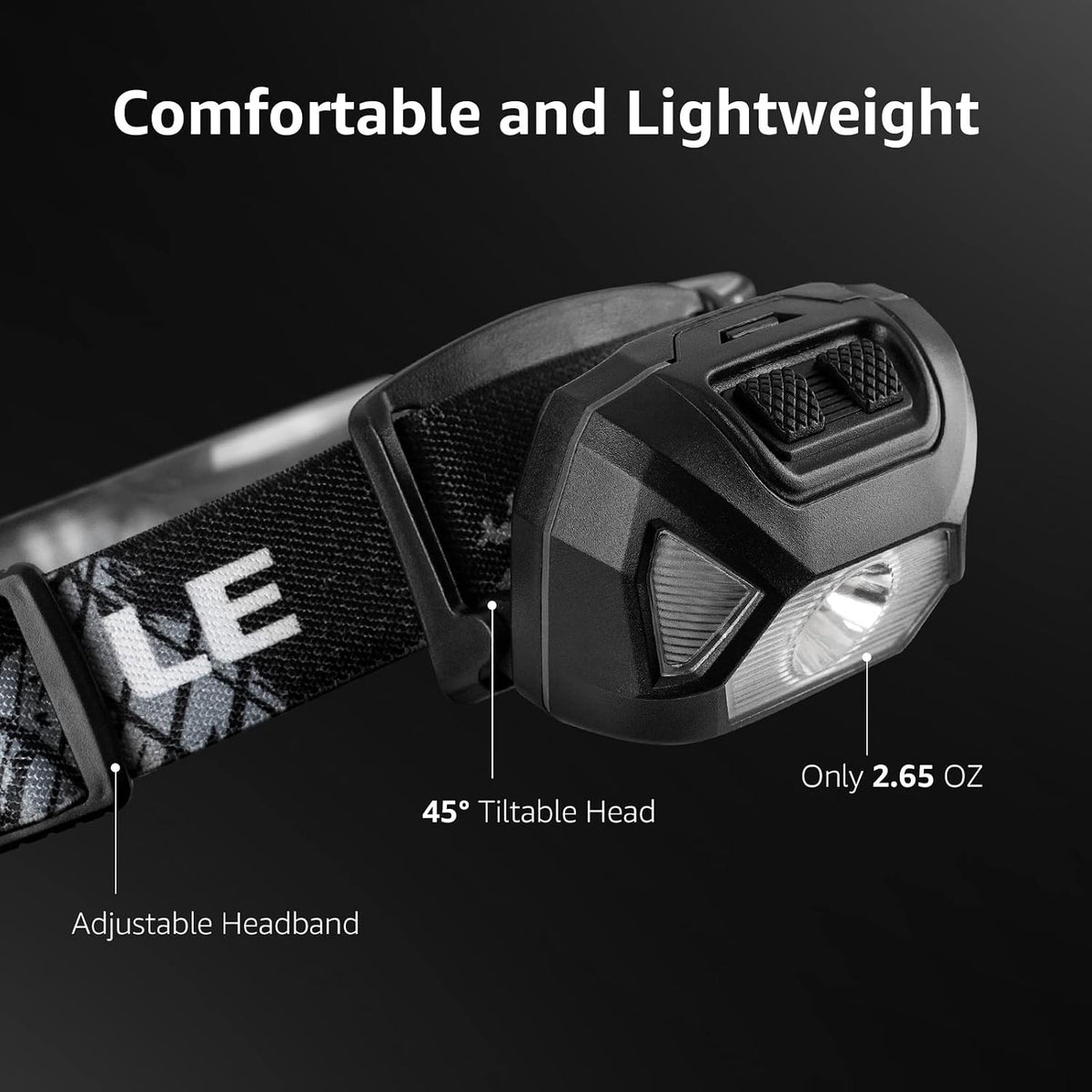 Lepro Rechargeable LED Headlamp Bright Waterproof Headlight 2 Pack - Black | USB Cable Included,Super bright,Spotlight & Floodlight,Red light,Lightweight,Adjustable Headband,Camping,Hiking,Running