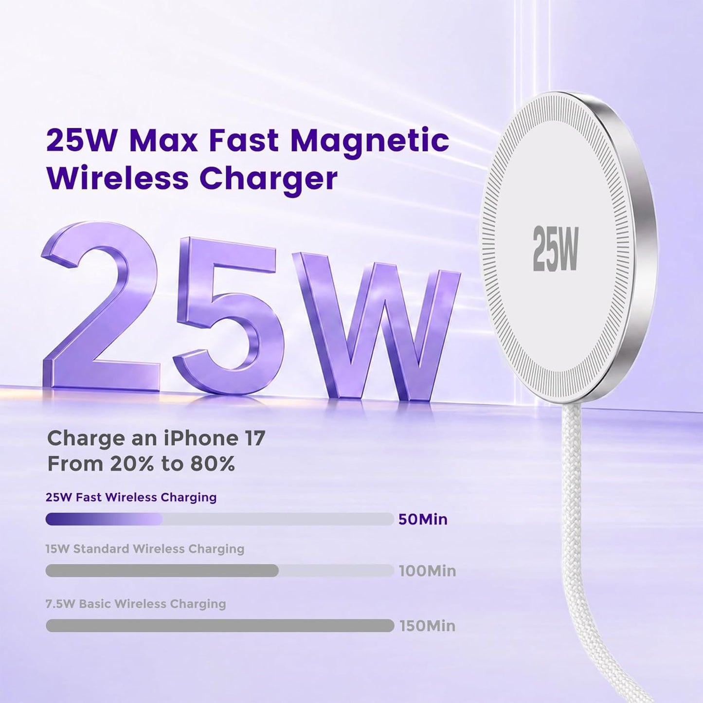 MagSafe 25W Wireless Charger for Apple Magnetic Fast Charging Pad | Compatible for iPhone 17 17e 16 16e 15 14 13 12 Pro Max - AirPods-Slim Portable for Travel Bedside Office - 2 Pack, White