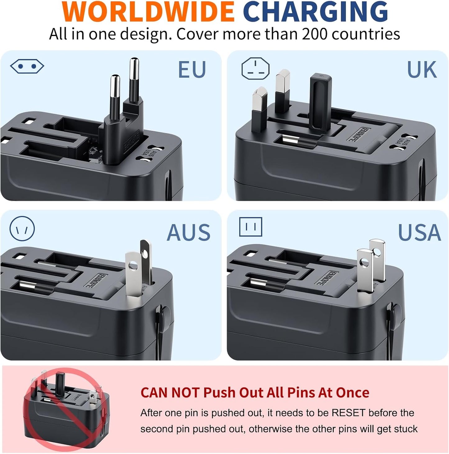 Universal Travel Adapter USB C, All in One Worldwide Plug Adapter, Black | Fast Charge GaN PD3.0, Type C USB-A Quick Charging, International Wall Charger, AC Power Outlet Converters, for USA EU UK AUS