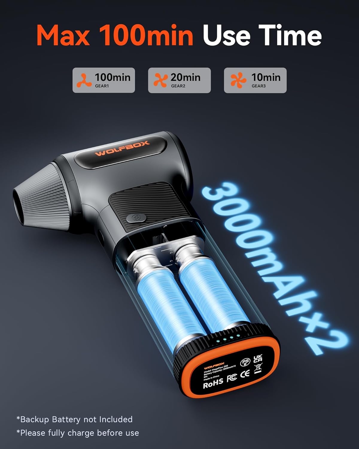 WOLFBOX MF200 Compressed Air Duster, Removable Battery, Car Cleaning, Home | 4 Nozzles, Cordless, 3-Speed Adjustable, Mini Blower, Computer Keyboard, Outdoor Use, 0.85 lb Portable, 2 Brushes