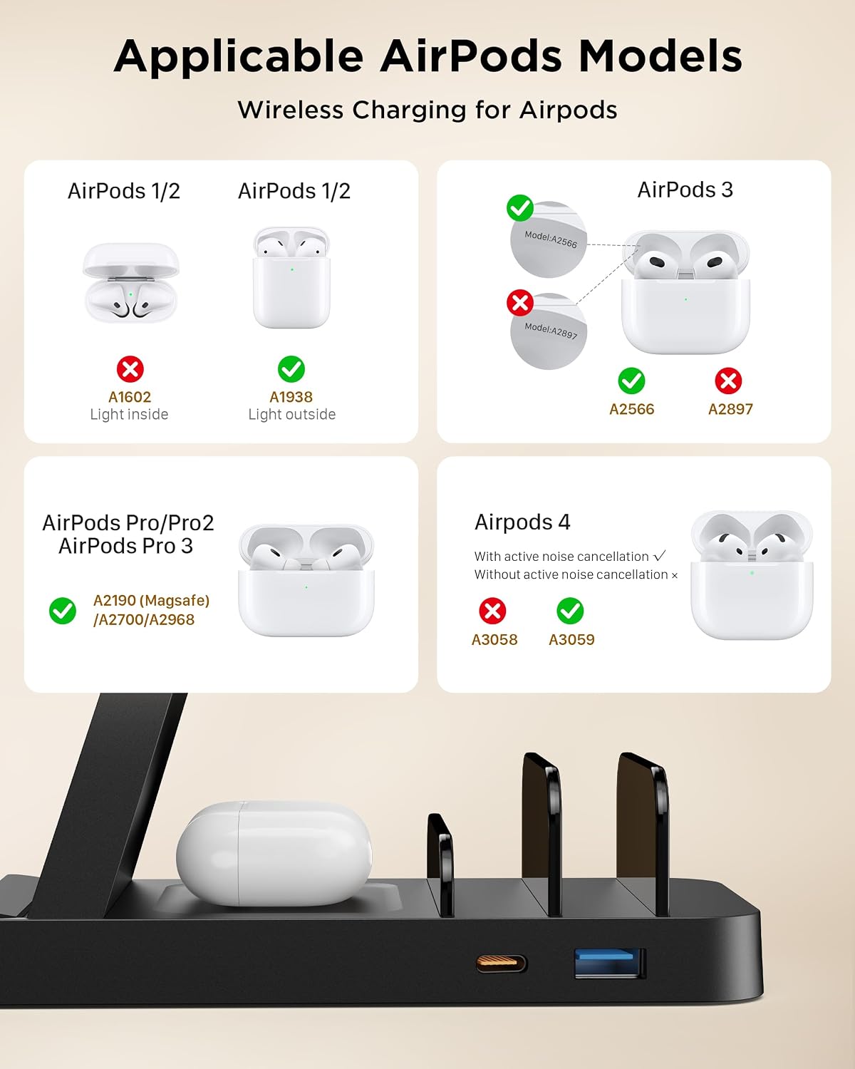 Wireless Charger for iPhone - 5 in 1 Charging Station for Multiple Devices Apple: Fast Wireless Charging Stand Dock for iPhone 17 16e 16 15 14 13 12 Pro Max Apple Watch Airpods