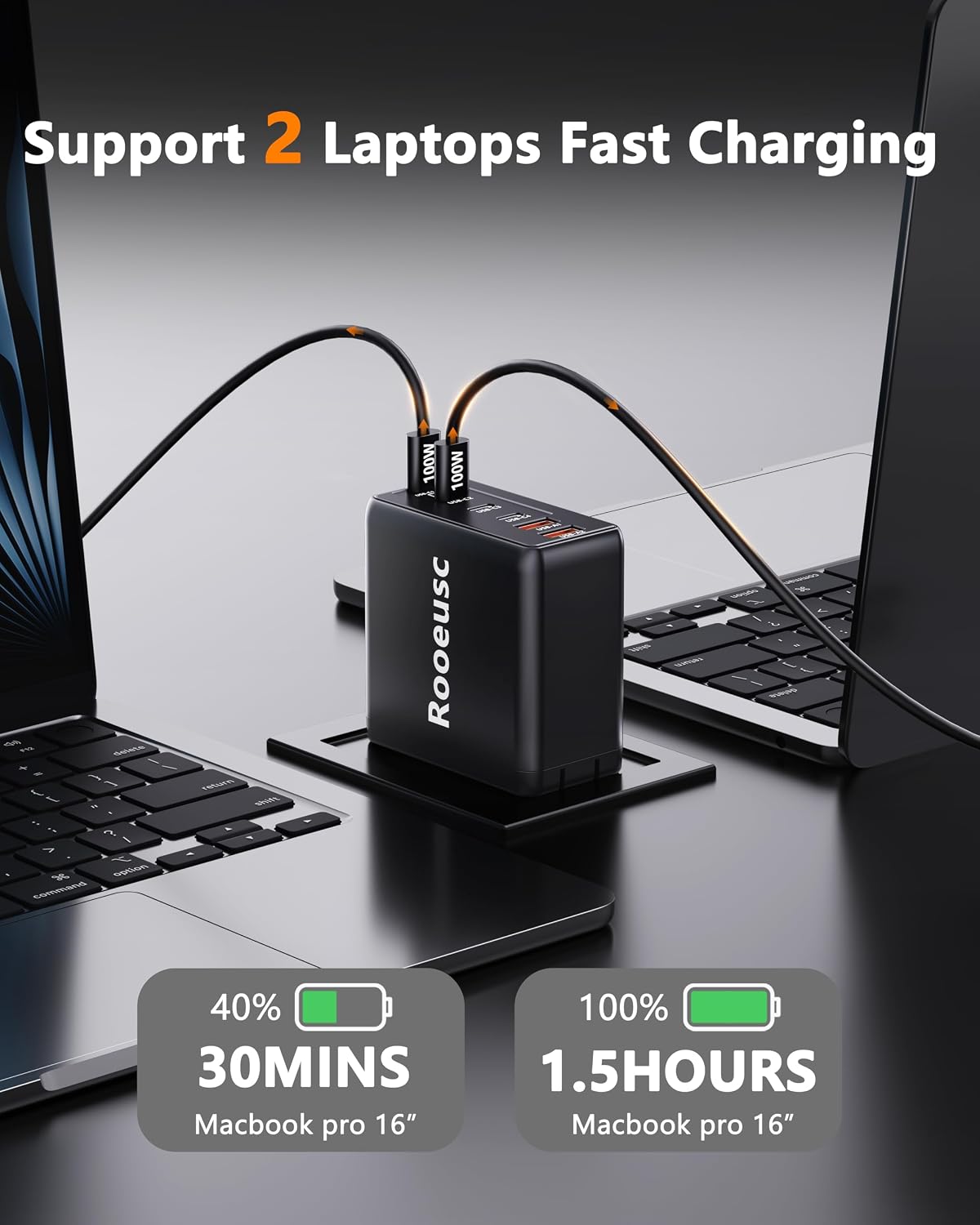 300W USB C Laptop Charger with 2 USB Cables 6Port Dual 100W