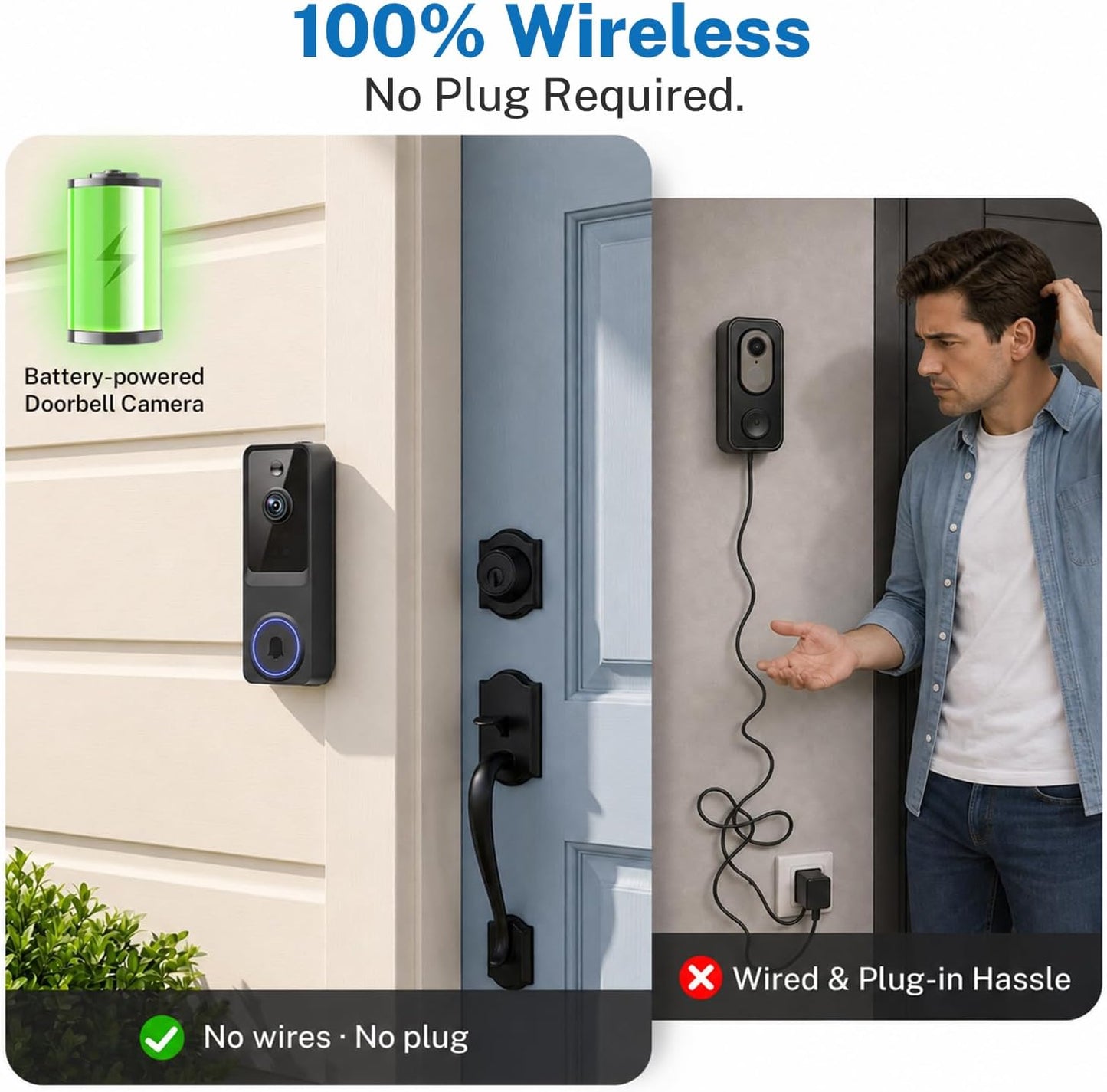 Doorbell Camera Wireless, 1080P Video Doorbell Camera Battery Powered | Security Camera with AI Human Detection, 2-Way Audio, Night Vision, Cloud Storage, 2.4GHz WiFi, Front Door Camera for Home