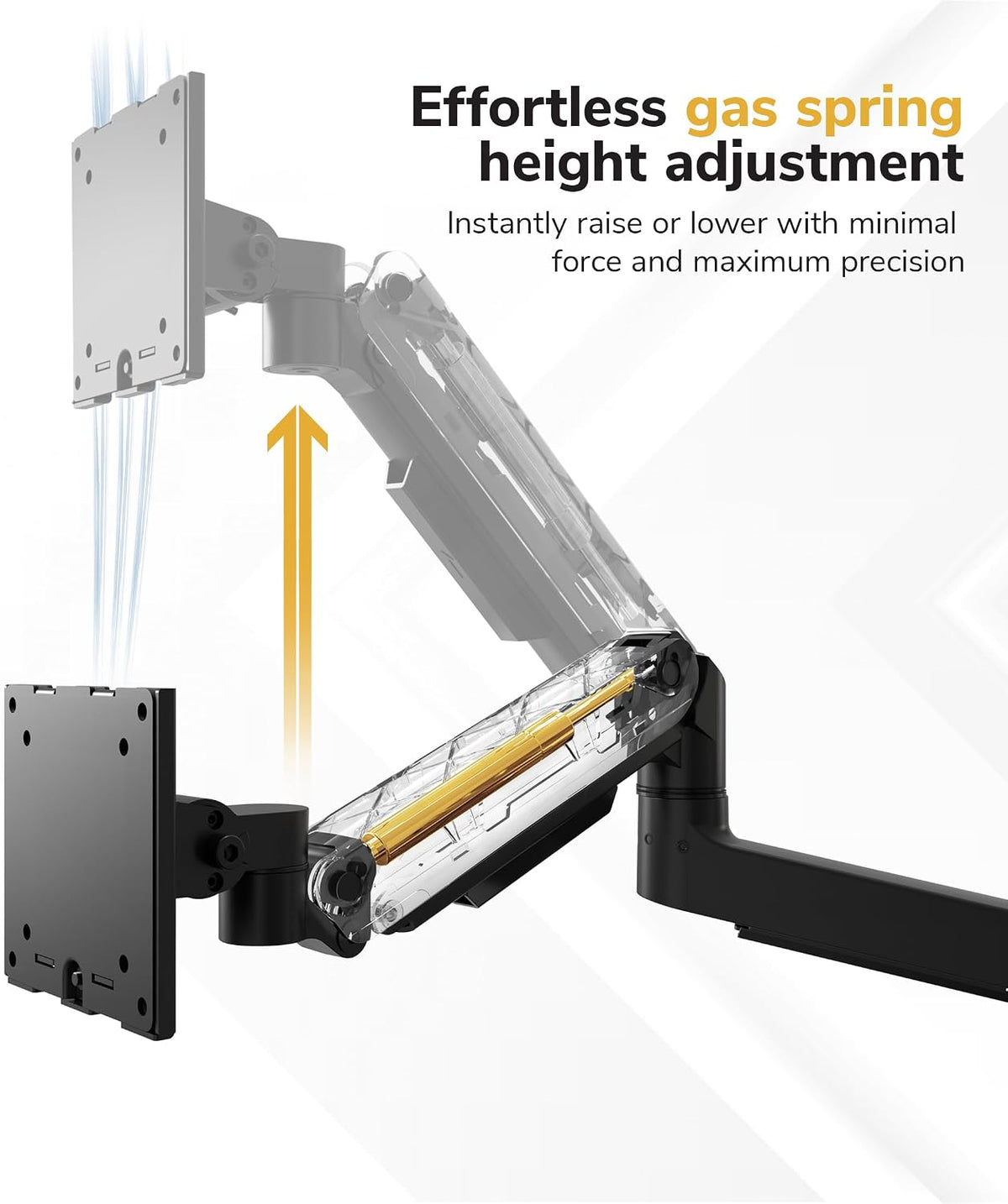 Mount-It! Dual Stacked Monitor Wall Mount, Heavy-Duty Gas Spring, 17-49 in
