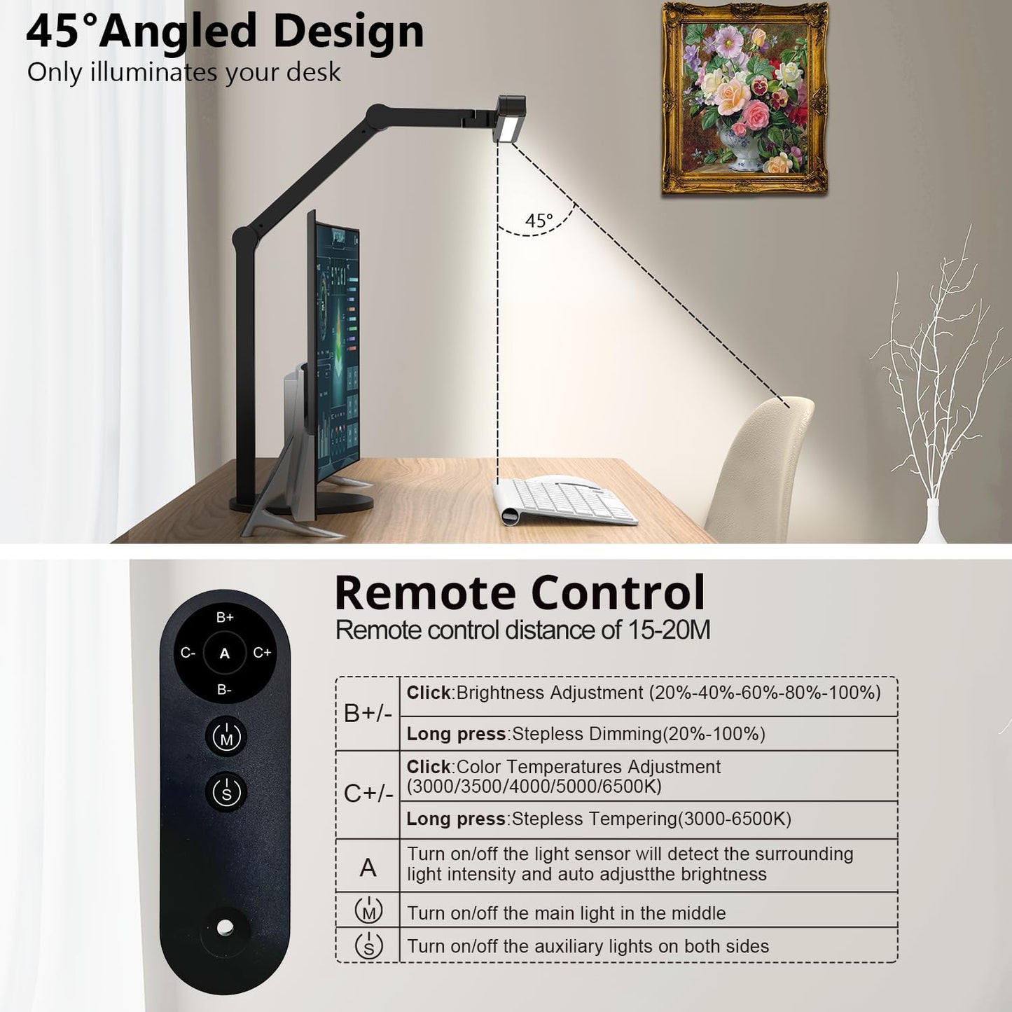 Architect Desk Lamp with Remote Control, Adjustable Led Desk Light for Home Office with Base, 24W Bright Auto Dimming Table Light Rotatable Office Lamp with Swing Arm for Computer Cafting