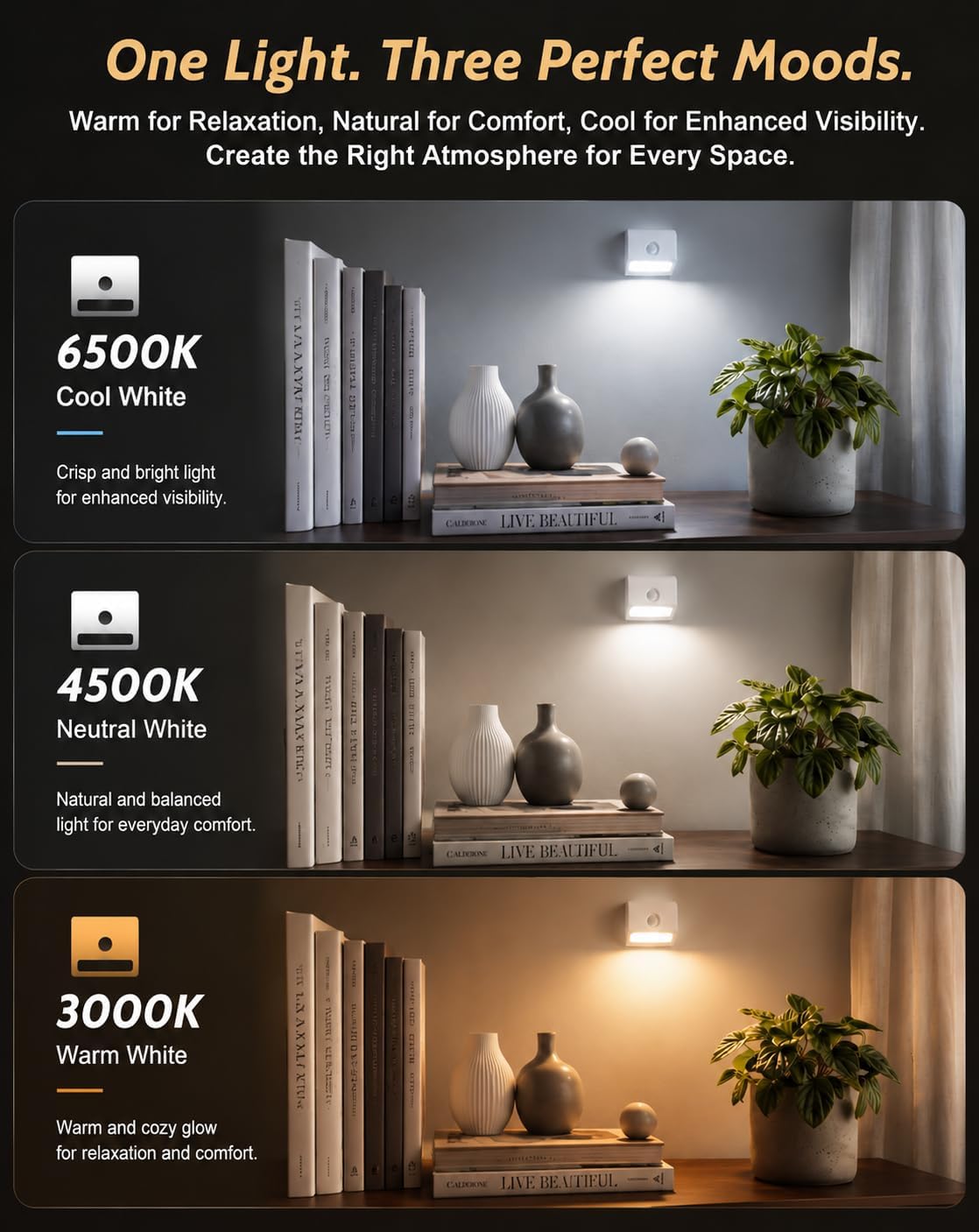 Sujeet Motion Sensor Stair Lights Indoor, 6 Pack Rechargeable Stairway Lights with Glare-Free Downward Glow, 2-Month Battery Life, 3 Color Temperatures, Adjustable 15s/30s Timer, Magnetic Step Lights