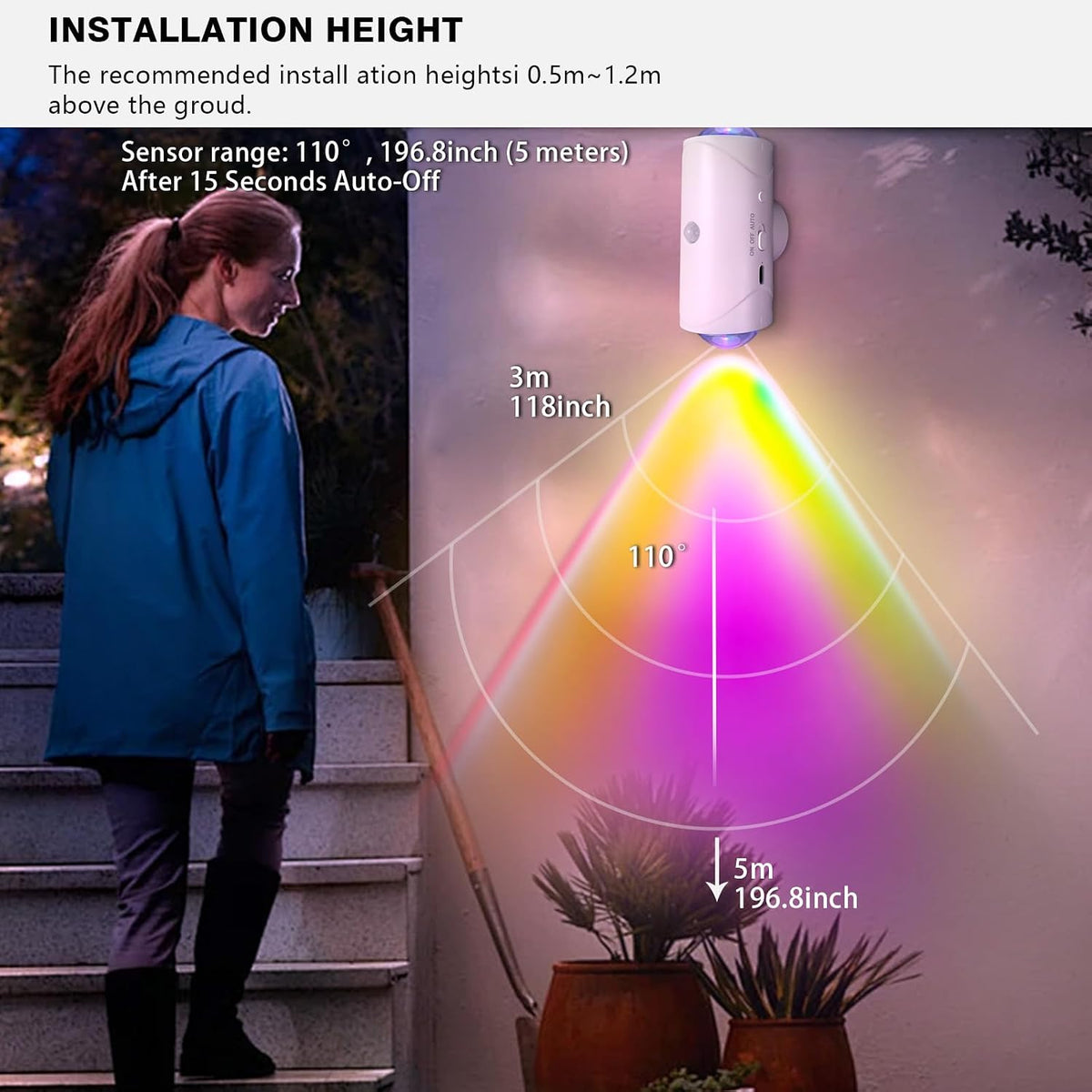 Rechargeable Motion Sensor Light, Magnetic Battery Operated Wall Sconces
