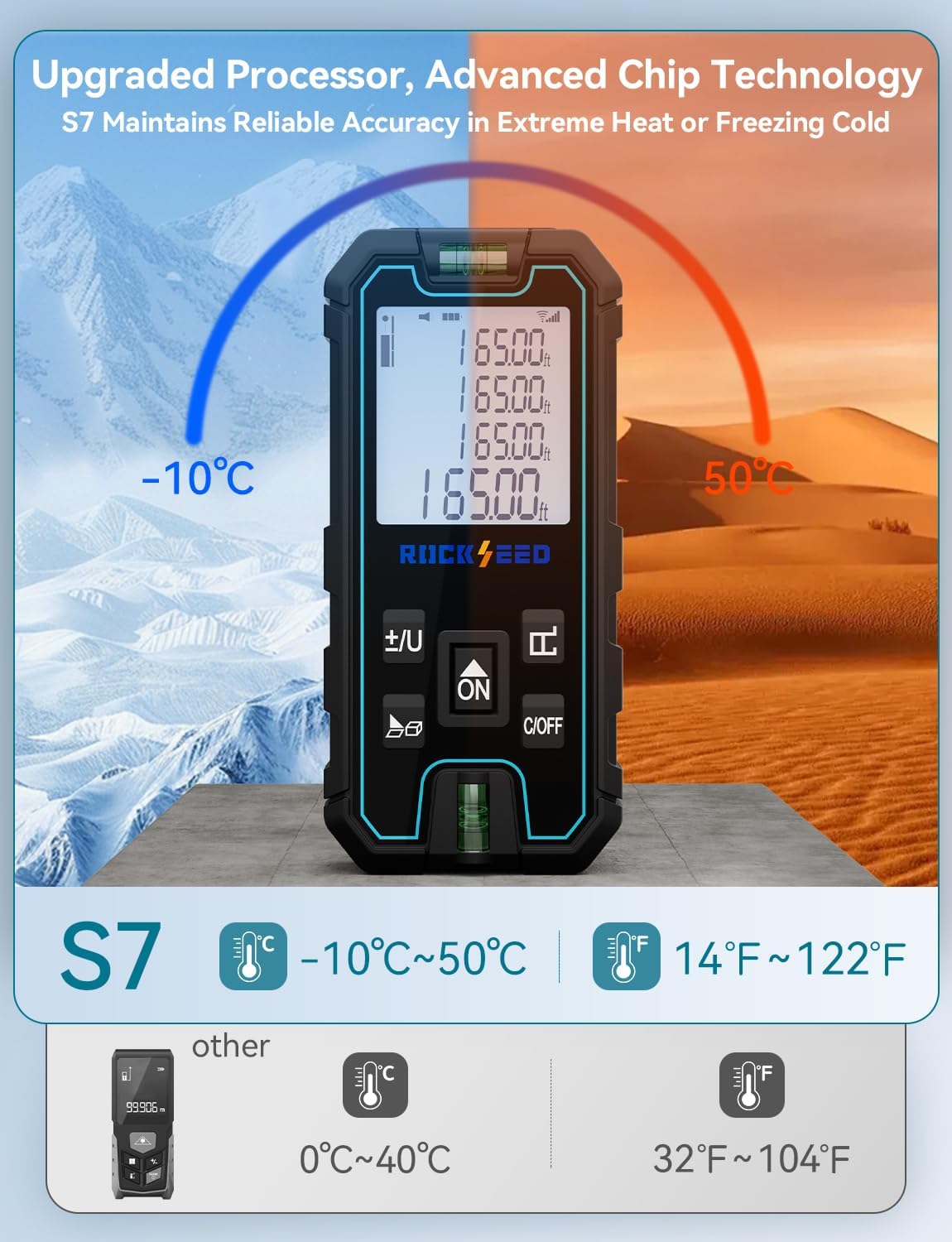 Laser Measuring Tool, RockSeed Portable Laser Measure, Digital Distance Measurement with 2 Bubble Levels, Laser Tape Measure with 5 Units Conversion