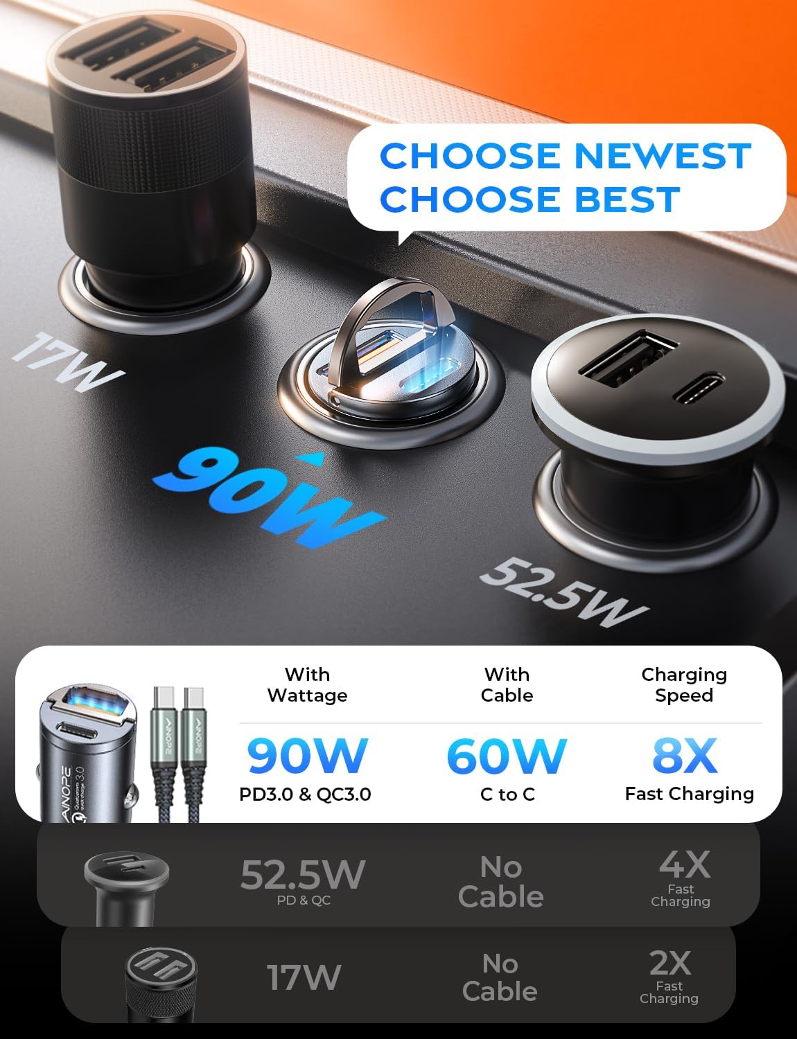 AINOPE 90W for iPhone 17/16/15 Pro Max Car Charger USB C Fast Chage, [Mini&Metal] Invisible Cigarette Lighter Adapter with 3FT USB C to C Cable, Car Accessories for Mother Him Her, Adapter for iPhone