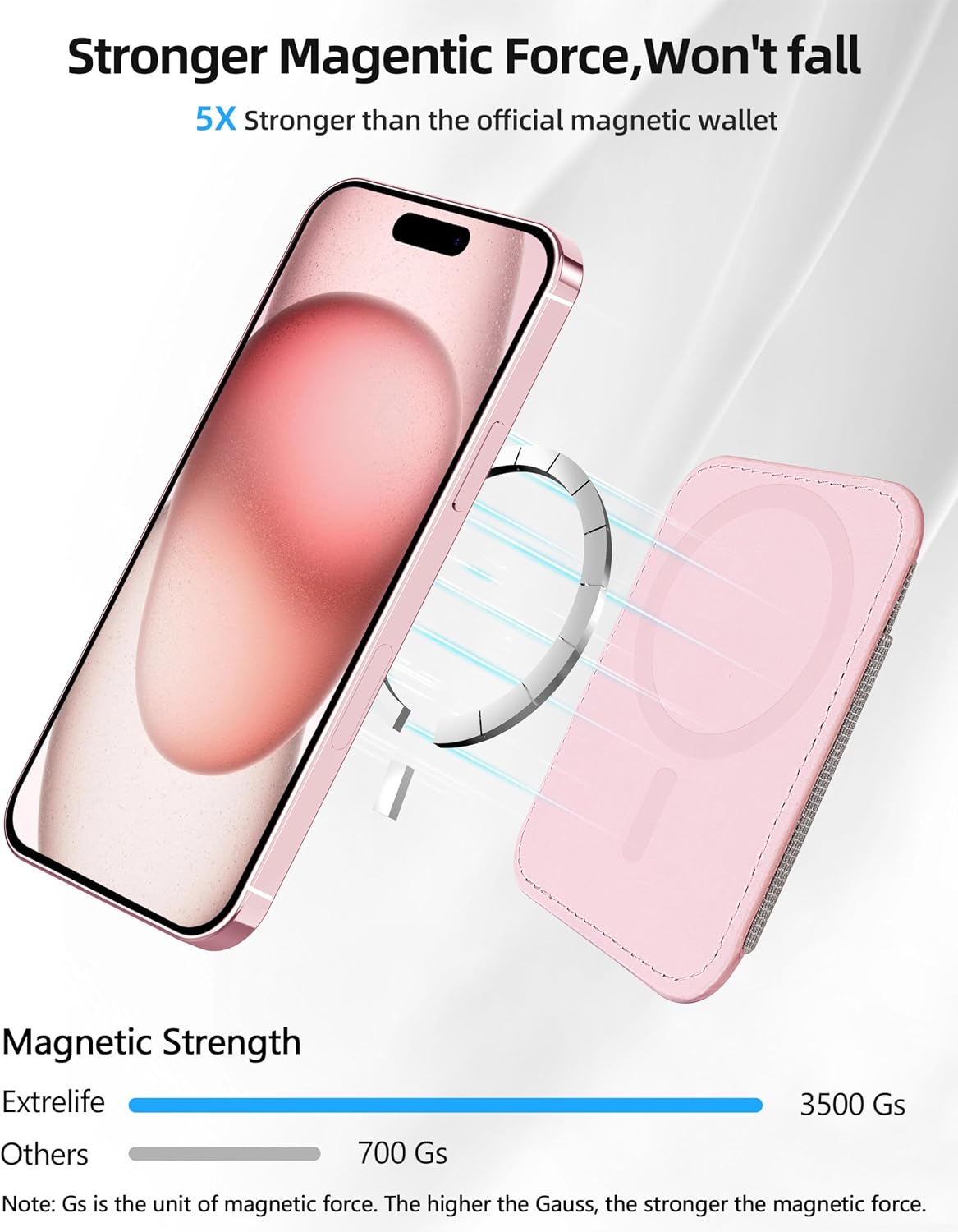 Upgraded for Magsafe Wallet, 7 Card Holder, RFID Blocking, Strongest Magnet | Magnetic Wallet for iPhone 17/16/15/14/13/12 Series, for iPhone Magsafe Wallet with 2 Card Slots, Vegan Leather, Baby Pink