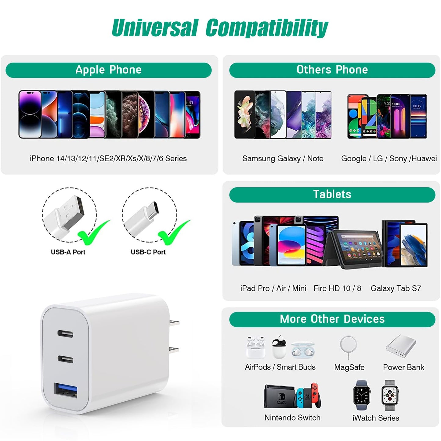 [2-Pack]iPhone 17 16e 15 Charger Block,35W 3-Port Fast USB C Charger Block Dual Port PD Power Adapter + QC Wall Plug Multiport USBC Wall Charge Block for iPhone 17/17 Air/17 16 15 Pro/Pro Max/14/13/12