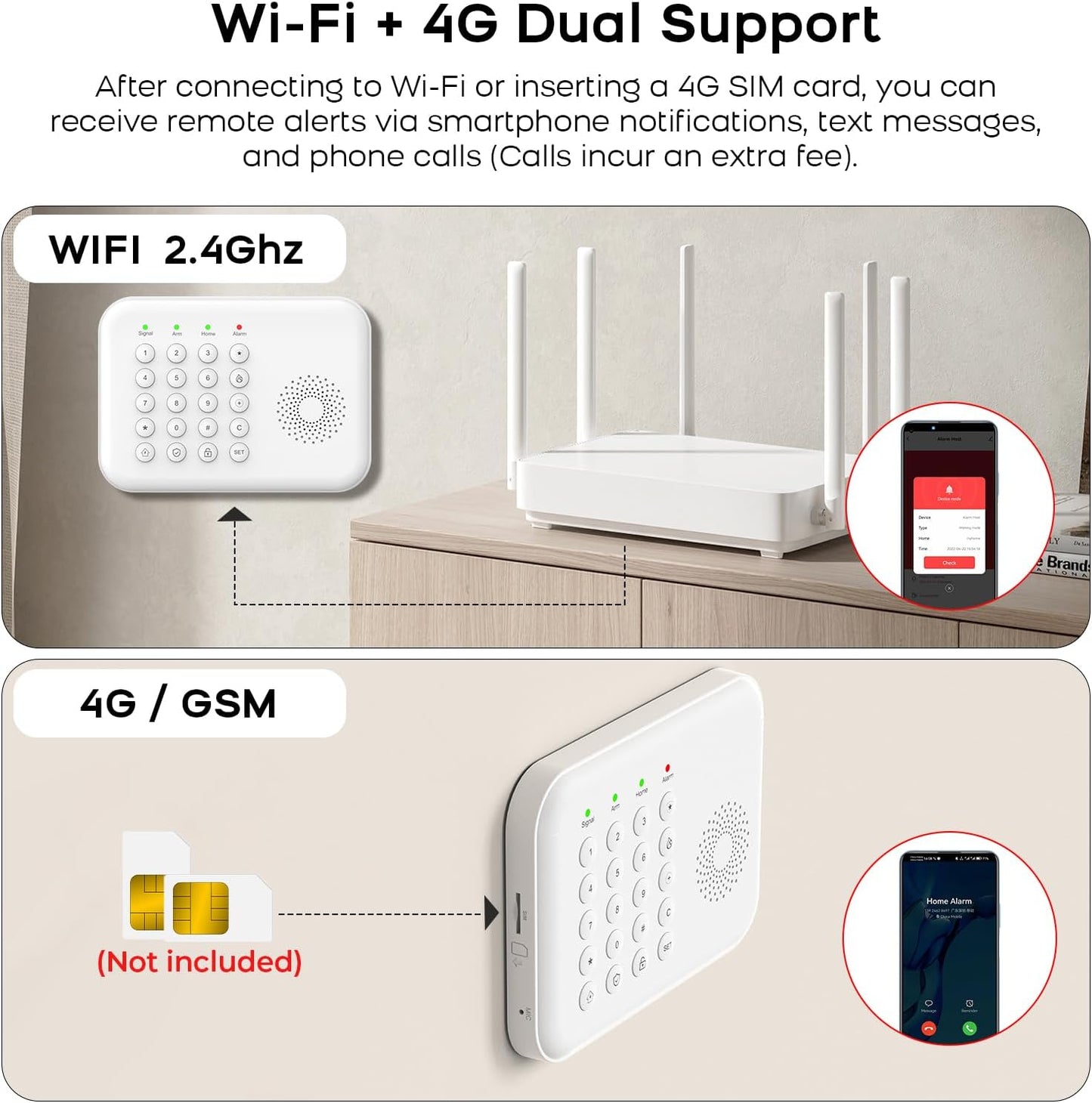 Alarm System for Home Security, WiFi/4G Home Security System Wireless with Phone APP Alert,Door Sensor,Motion Sensor, Remote Control, Compatible with Alexa,24/7 Protection