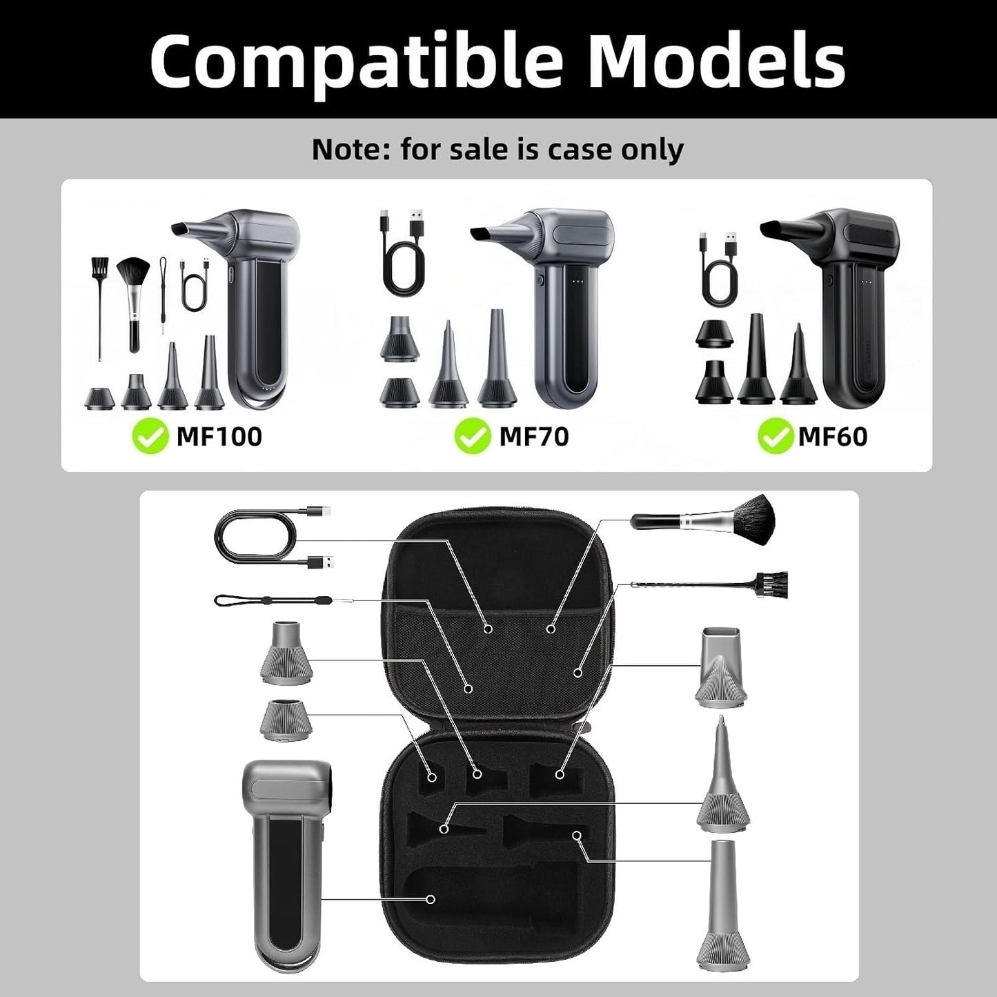 YouKnow Travel Case Compatible with WOLFBOX MF100 /MF60/MF70 Compressed Air Duster - Custom Foam Organizer for Blower Tool & Accessories (Only Case) (Black)
