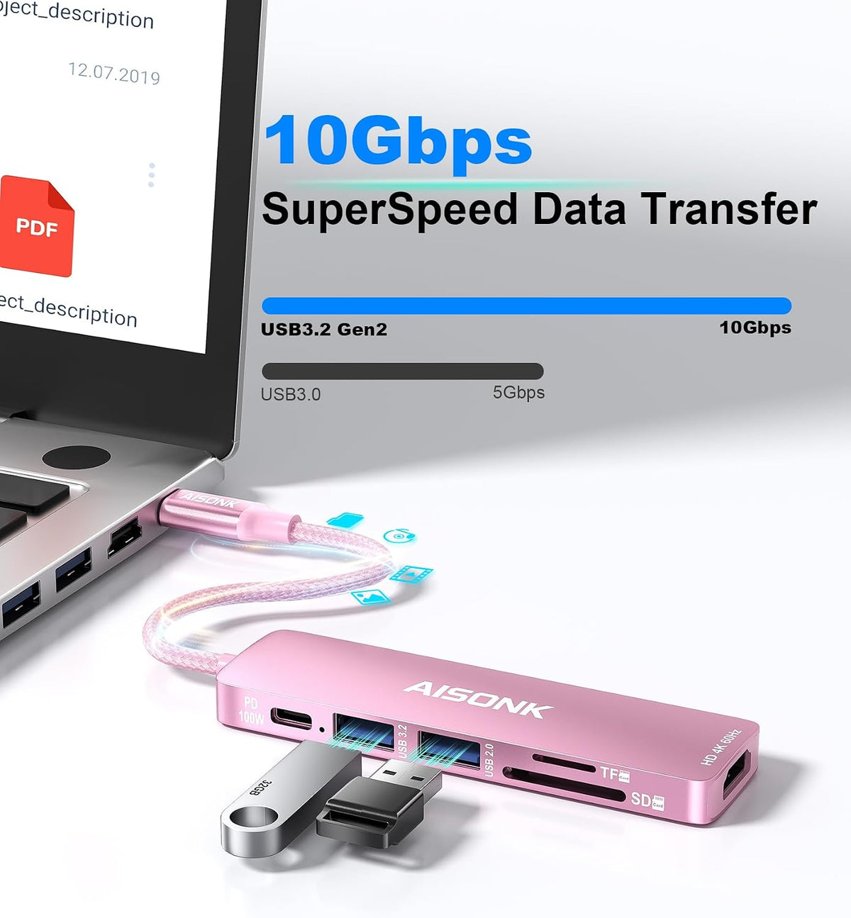 USB C Hub, 4K@60Hz C to HDTV Multiport Hub Adapter, 100W PD, 10Gb/s USB 3.2