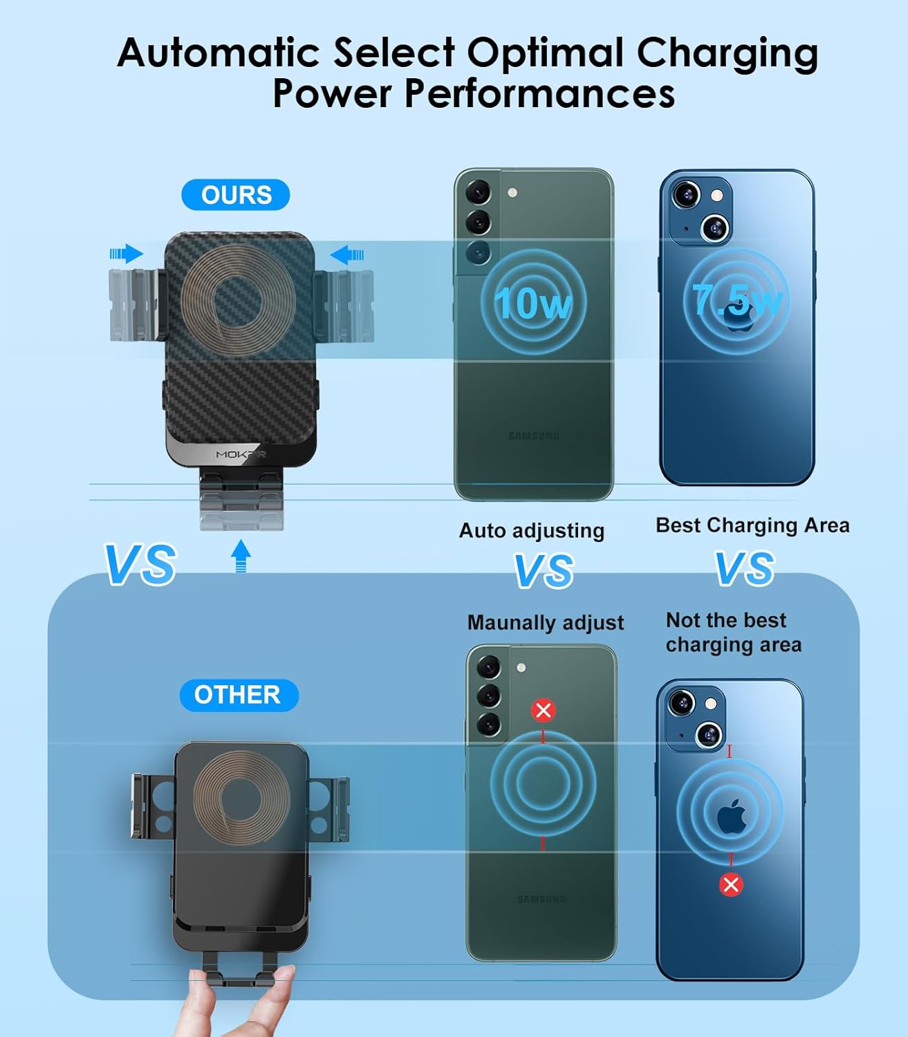 Wireless Car Charger 15W Fast Charging Auto-Clamping Air Vent Phone Mount | Cell Phone Holder Car Charger Compatible with iPhone 17 16 15/14/13/13 Pro/12 pro/12, for Samsung Galaxy Series