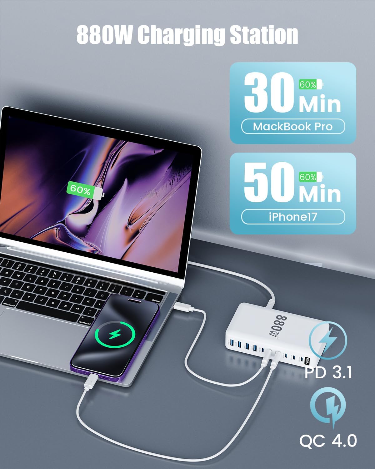 USB C Charger 880W USB C Charger Block,GaN IV 10-Port Charging Station Hub