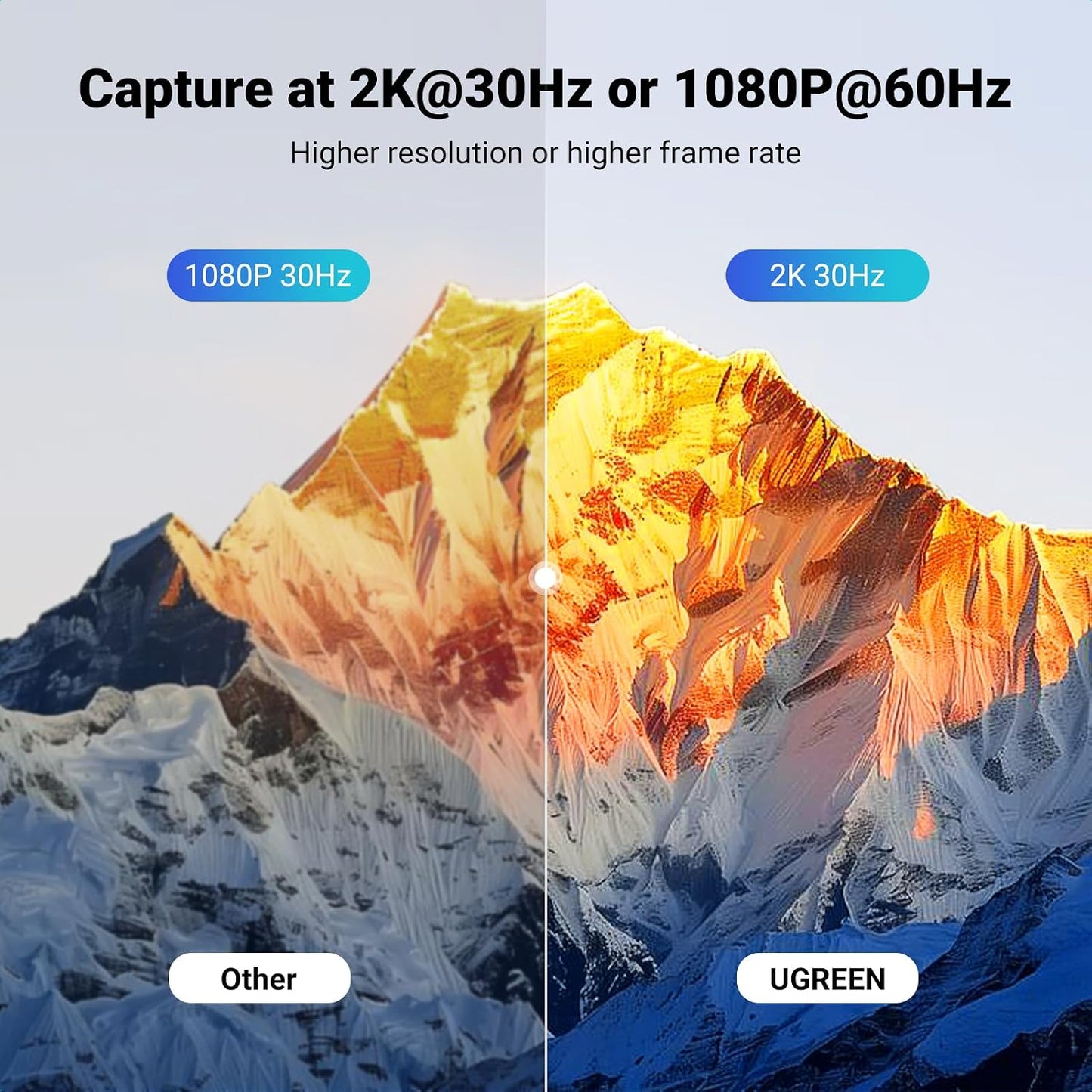 UGREEN 4K@30Hz Loop Out HDMI Capture Card for 2K 30FPS 1080P 60FPS USB 3.0 | 2K@30Hz Record for Video Capture Card for Streaming Gaming with Low Latency Compatible with Switch 2 PS5 Xbox PC Mac