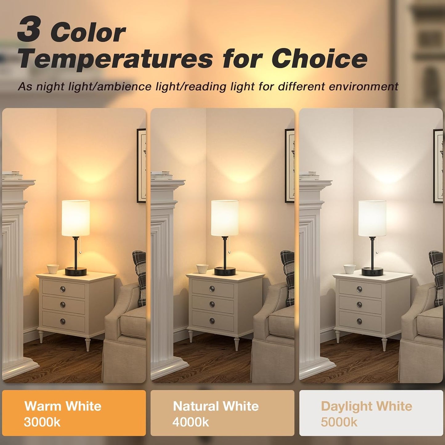 Dicoool Bedside Table Lamp for Bedroom - Small Desk Lamp with USB Ports | USB A+C Ports, AC Outlet, 3 Color Temperatures, LED Bulb Included, White Fabric Shade, Black Metal Base, 14" Nightstand lamp
