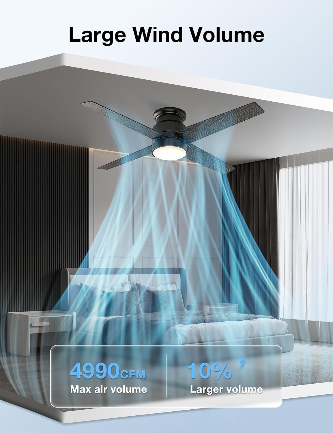 warmiplanet Flush Mount Ceiling Fans with Lights and Remote Control, 52-Inch, Black, 4-Blades