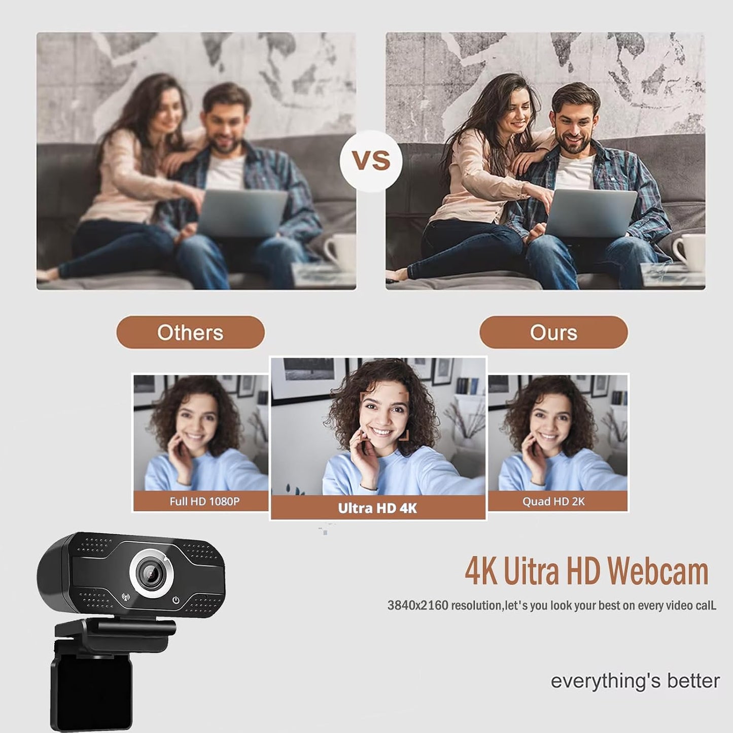 1080P HD Webcam with Microphone, Noise Cancellation, Privacy Cover, Wide-Angle Lens, Auto Light Correction, Plug & Play USB Webcam for Laptop, Desktop, PC, Zoom, Skype, Stream