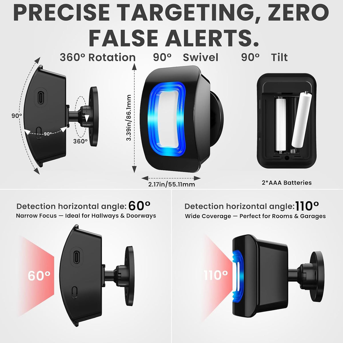 Wireless Motion Sensor LED Light - Motion Detector Alarm Chimes Door Sensor