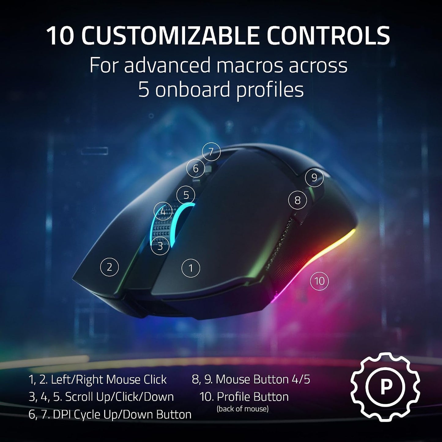 Razer Cobra Pro Wireless Gaming Mouse, 2.4Ghz, BT, USB-C, White | Chroma RGB Lighting, 30K Optical Sensor, Gen-3 Optical Switches, 10 Customizable Controls, Up to 170 Hr Battery