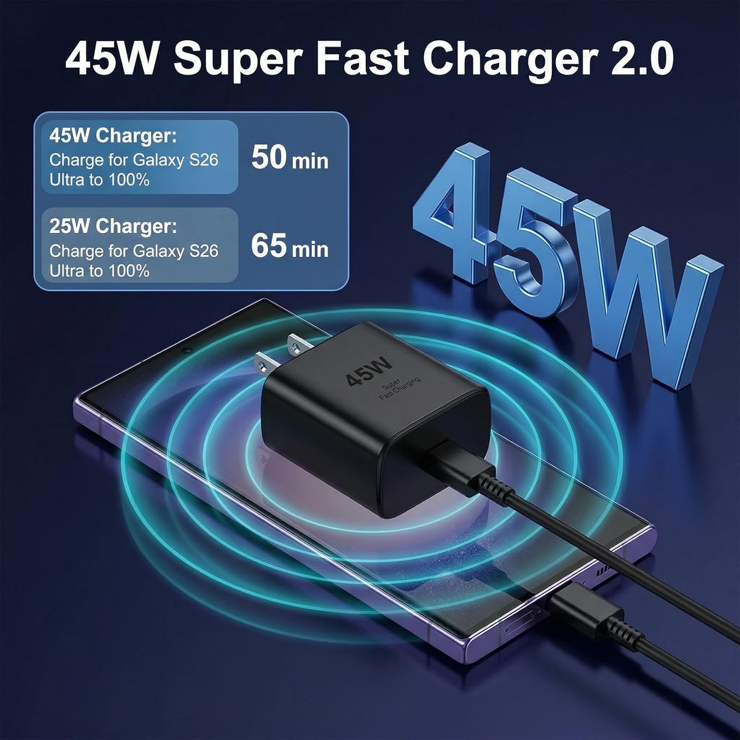Samsung Super Fast Charger Type C 45W GaN Power USB C Charger Block | PPS/PD Charging & 6.6FT Cable for Samsung Galaxy S26 Ultra/S26/S26+/S25 Ultra/S25/S25+/S24 Ultra/S24/S24+/S23 Ultra/S23/S23+