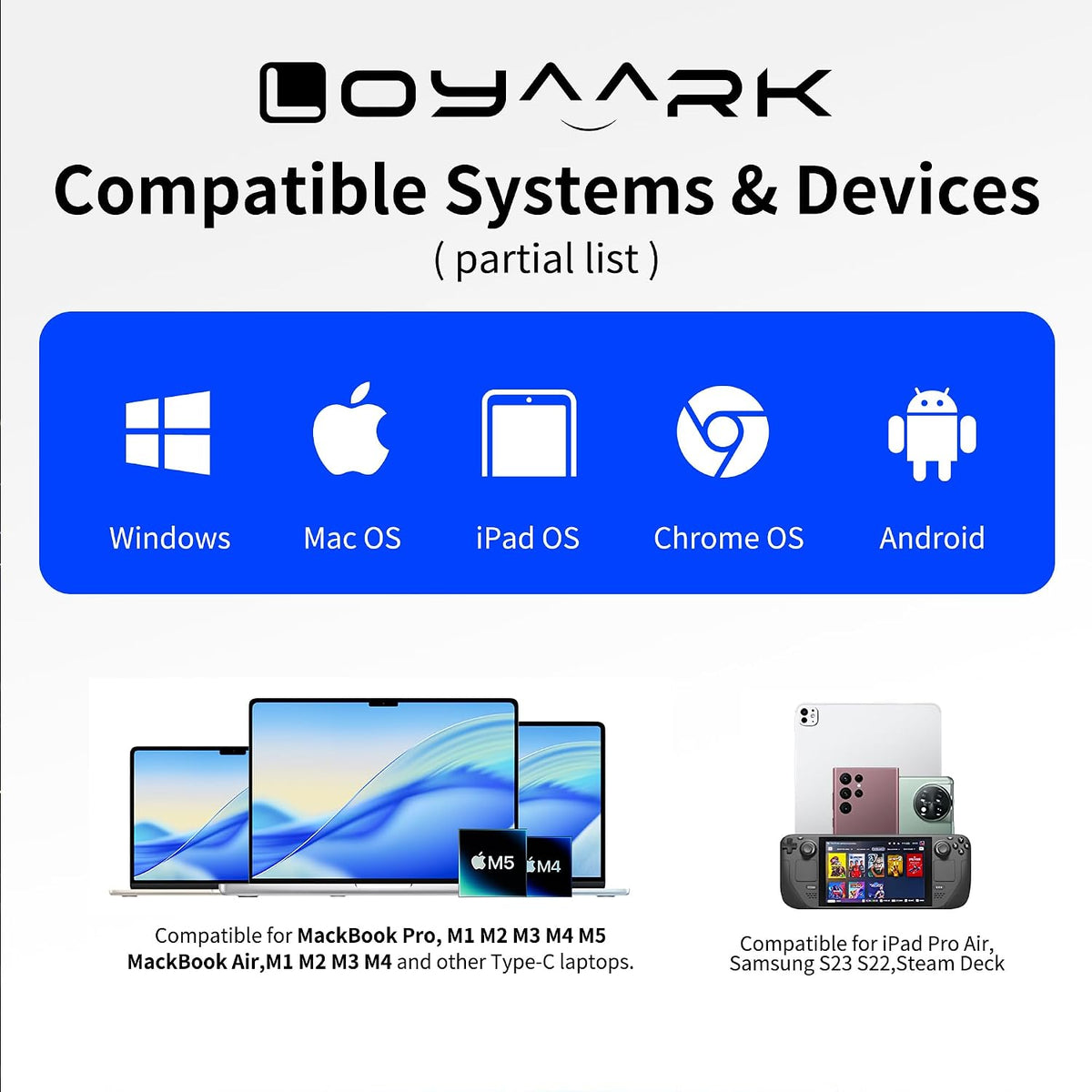 USB C HUB,USB C to 4K30hz HD Multi-Port Adapter,3USB 3.0 Ports and 1 5Gbps USB-C Data Ports,USB cSplitter with 4K30hz HD Port and PD 100W SmartCharging (T601)