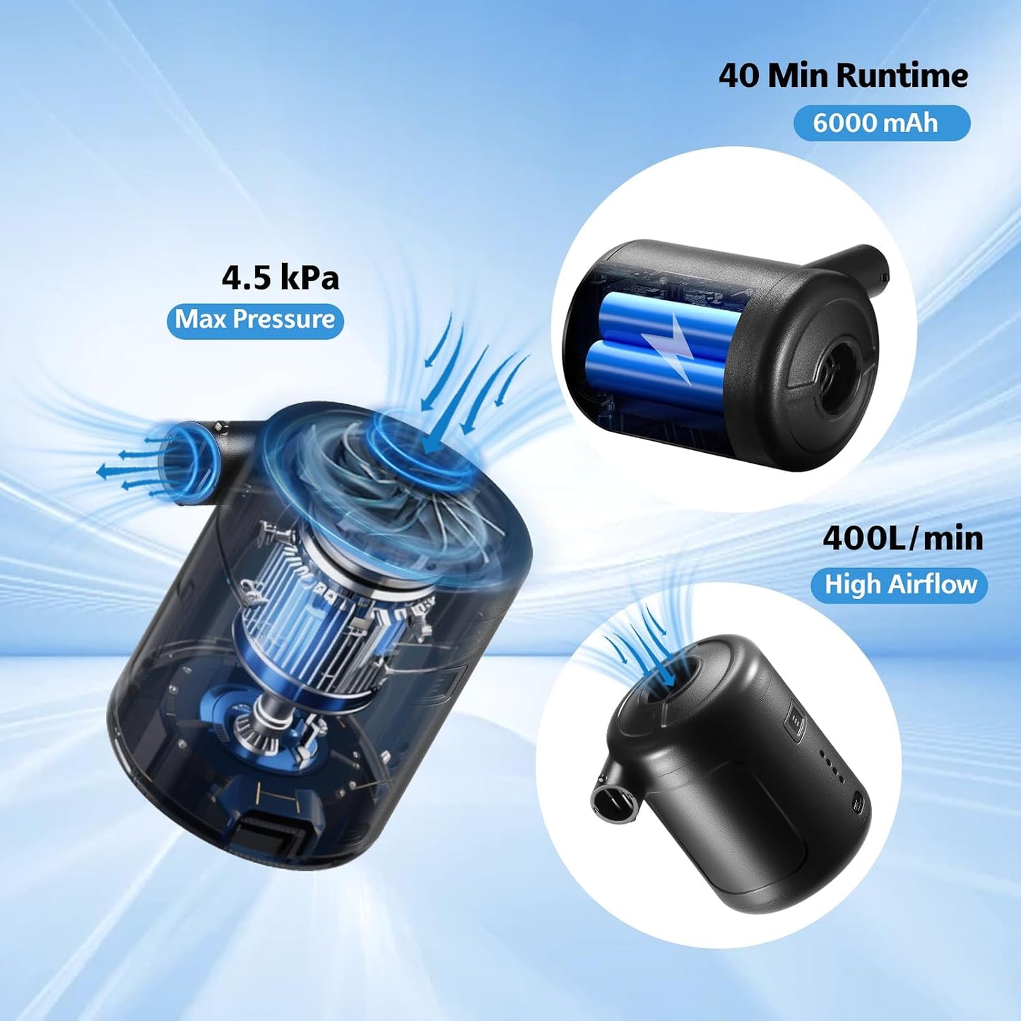 Portable Air Pump for Inflatables, Rechargeable Air Mattress Pump, 6000mAh | 400L/min Battery Powered Air Pump for Quick Inflate and Deflate of Air Beds, Pool Floats, Swim Rings and Vacuum Storage Bags