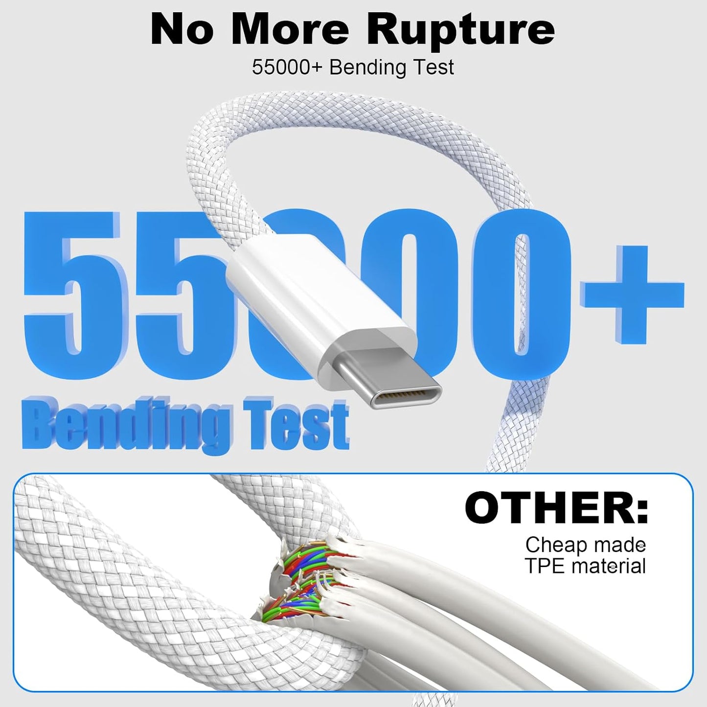 USB C Cable 3FT 2 Pack, Nylon Braided USB C to USB C Cable for Carplay, Home and Office, 60W Fast Charging usbc Cable for iPhone 17/16/15 Pro Max/Pro/Plus, Galaxy S25/S24/S23, iPad, MacBook, Pixel