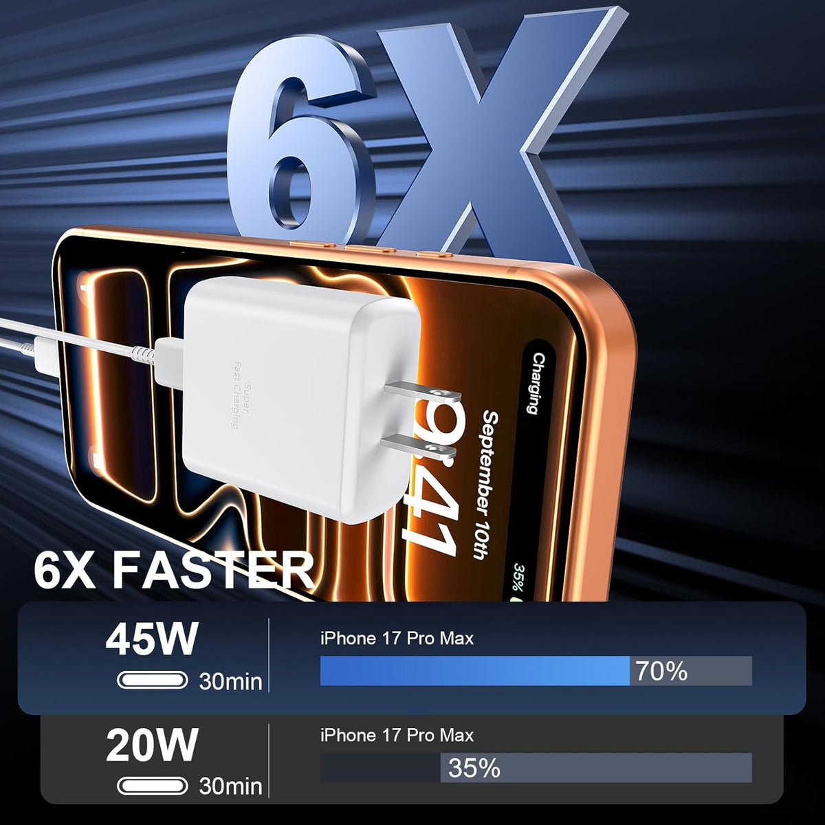 iPhone 18 17 Pro Max Charger Fast Charging 45W USBC iPhone Duo Fast Charger