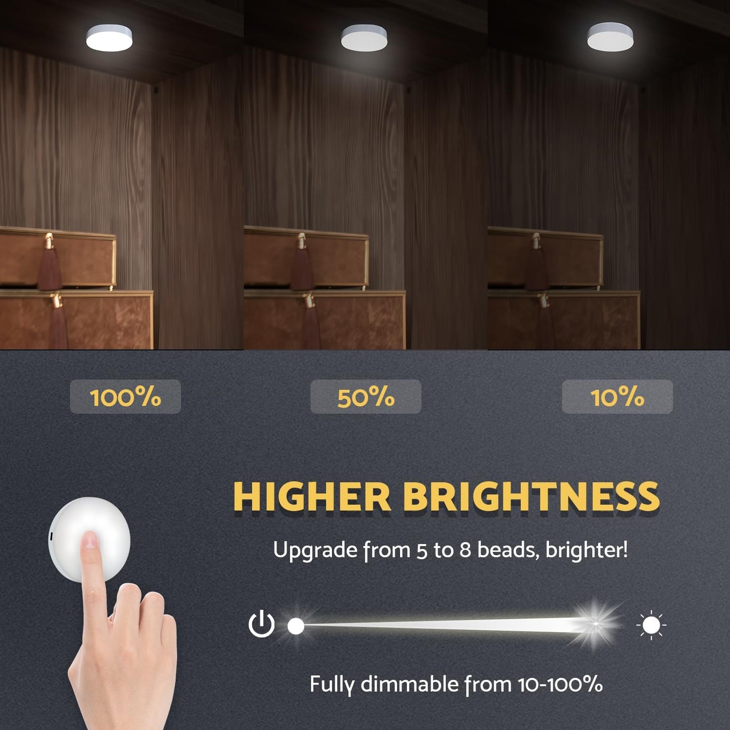 DAZZY DOT Rechargeable Puck Lights 2-Pack, Magnetic Tap Light, Cool White | Dimmable touch control, magnetic & adhesive mounting, 1000mAh rechargeable battery, 8 LED beads, brightness memory