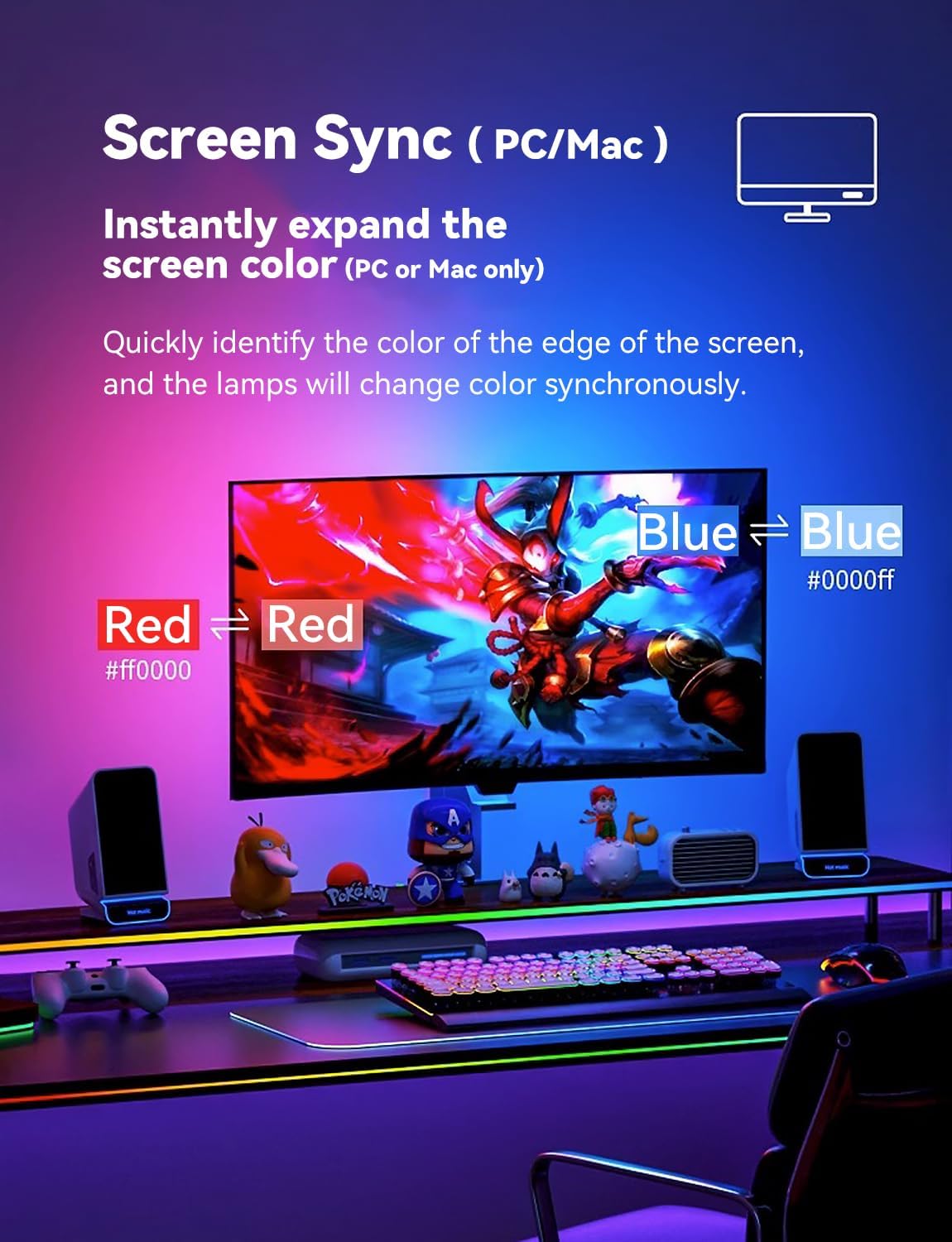 G100 LED Monitor Backlights for PC & Mac, LED Strip Lights that Sync with Screen Color or Music, Computer Light Bar Behind Monitor, LEDs for Desk Gaming, USB Port, Software Control, 27 in