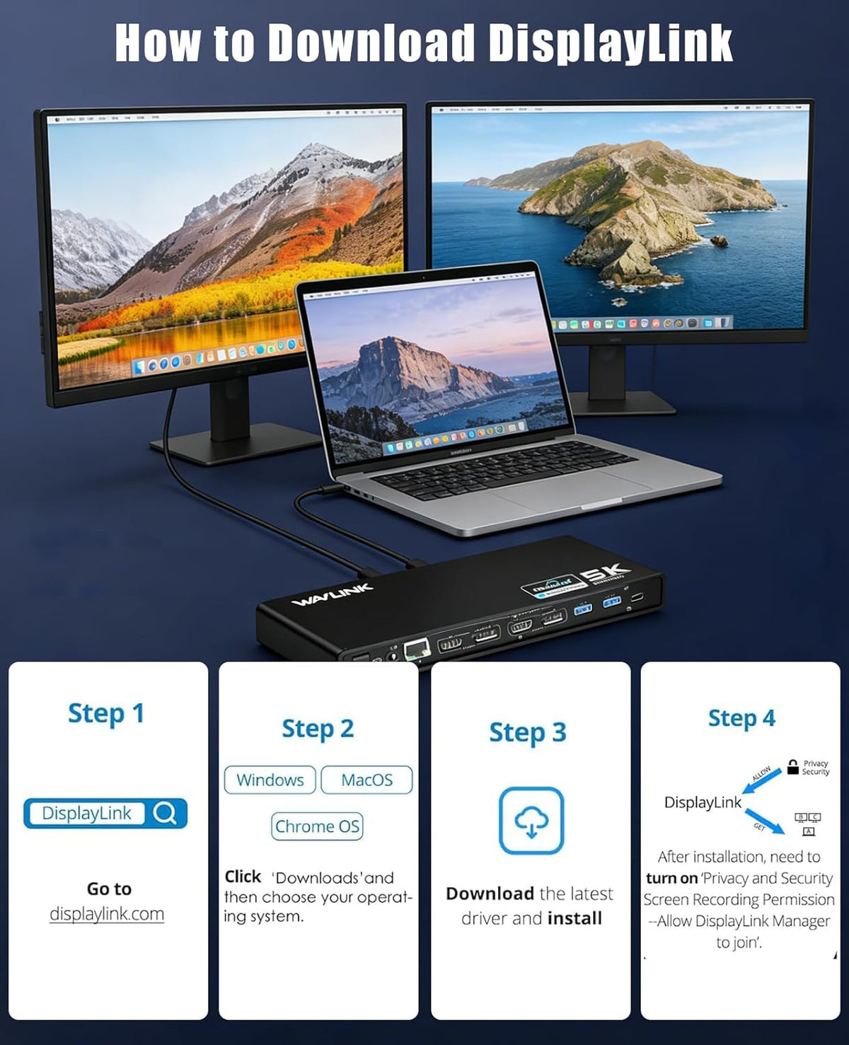 WAVLINK Displaylink Docking Station Dual 4K@60Hz Monitor for Mac, Windows