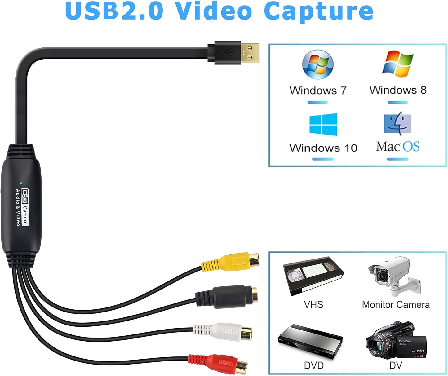 VHS to Digital Converter,Video Capture Card USB 2.0 Video Capture Card Device Old VHS Mini DV Hi8 DVD VCR to Digital Converter Compatible whit Mac, PC Support Windows 2000/10 / 8/7 / Vista/XP/Android