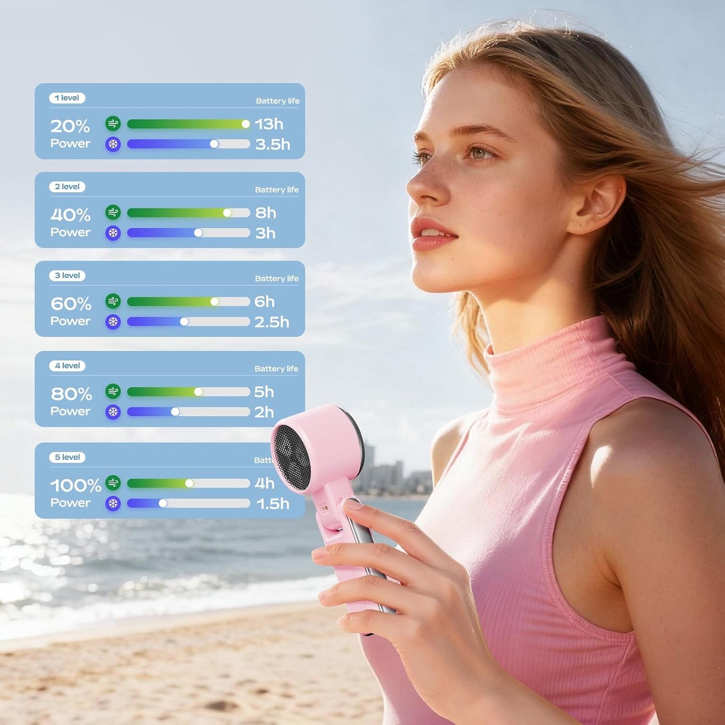 SHEWIND Portable Handheld Fan with Ice Cooling - 5 Gear High Speed Personal Turbo Fan Rechargeable, Up to 13 Hrs, Mini Hand Fans for Travel Essentials, Beach Vacation, Gifts for Women, Men (Pink)