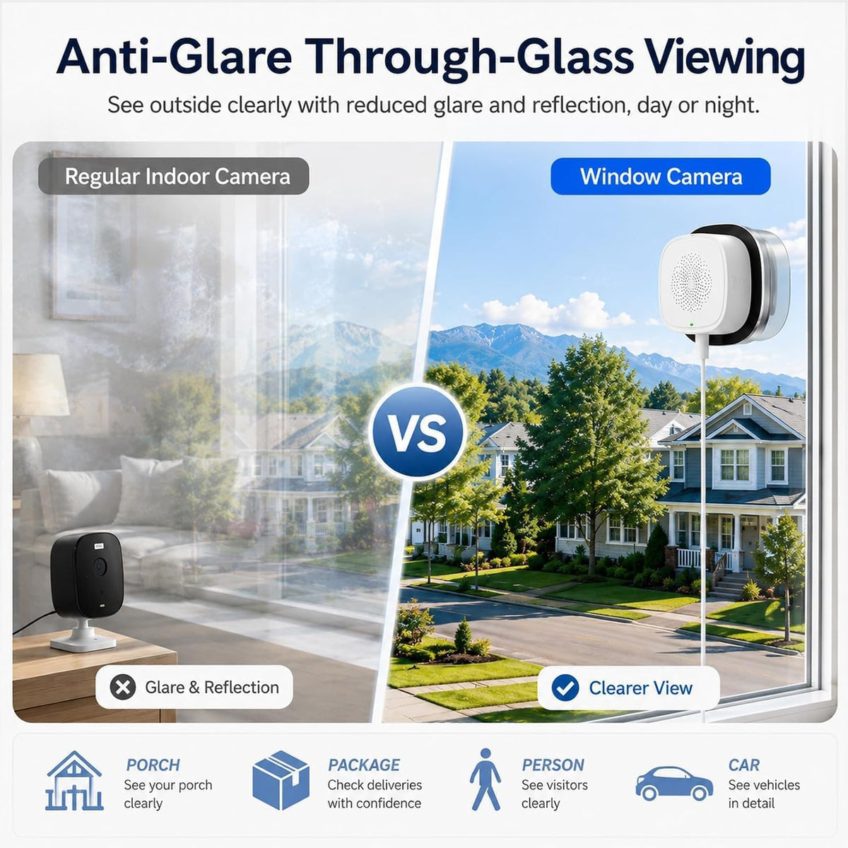 ELECCTV 2.5K Window Security Camera,2.4G/5GHz WiFi Indoor Camera,Anti-Glare