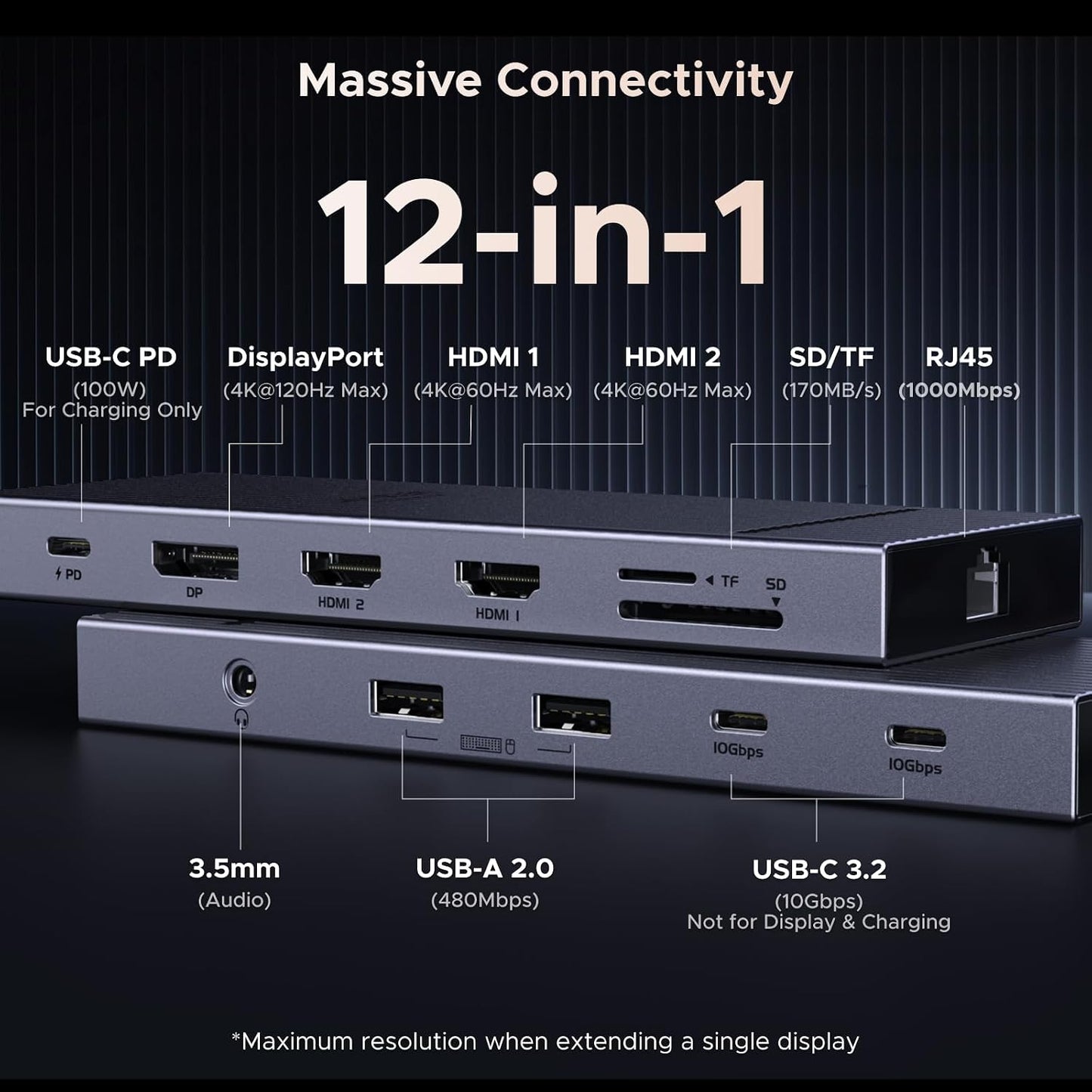 UGREEN USB C Docking Station Triple Monitor 4K, 12-in-1 Dock with 2xHDMI+DP | 2x10Gbps USB-C, 2xUSB-A, 100W PD, SD/TF 3.0, 1G Ethernet, 3.5mm Audio, Revodok Pro 3121 USB-C Hub Adapter, macOS Mirrors Only